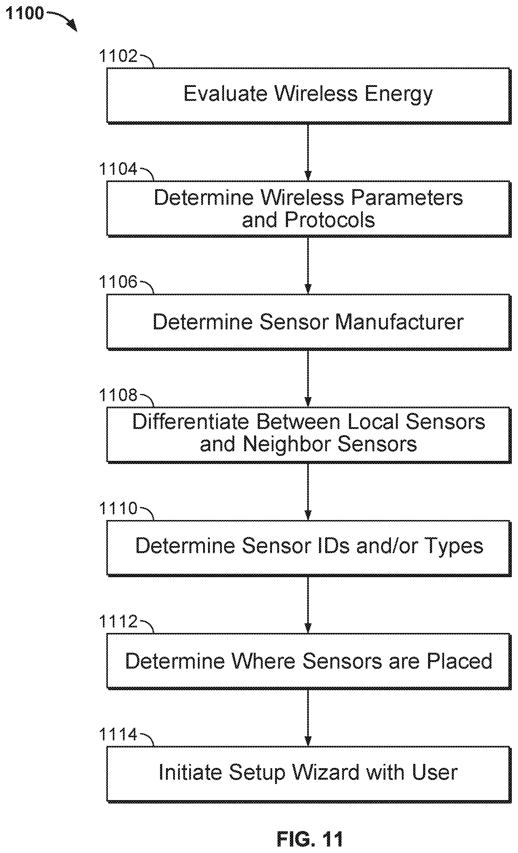 Patent US12309245 Figure 19 – Universal protocol translator