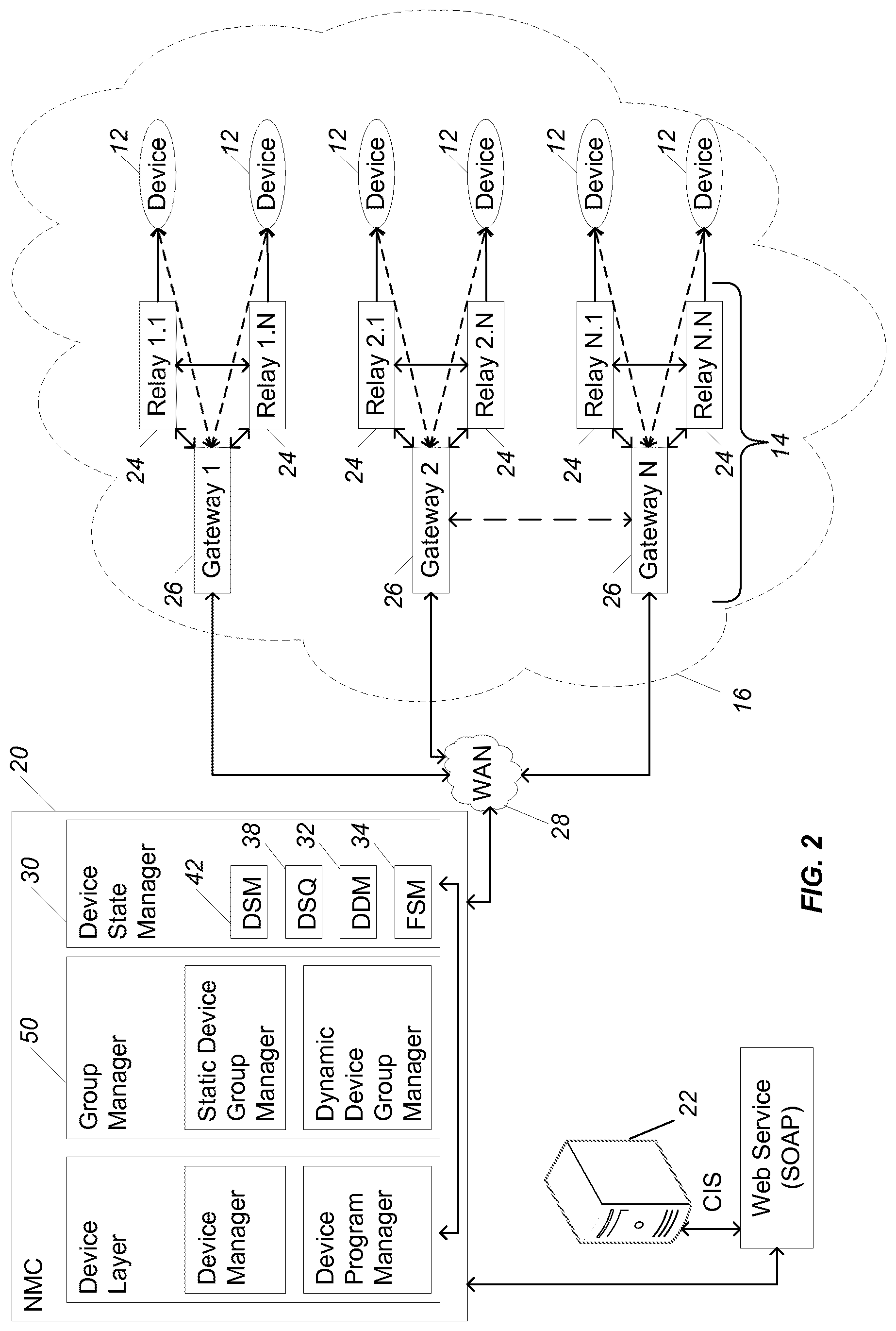 Patent US12309246 Figure 2 – Systems and method for charging vehicles