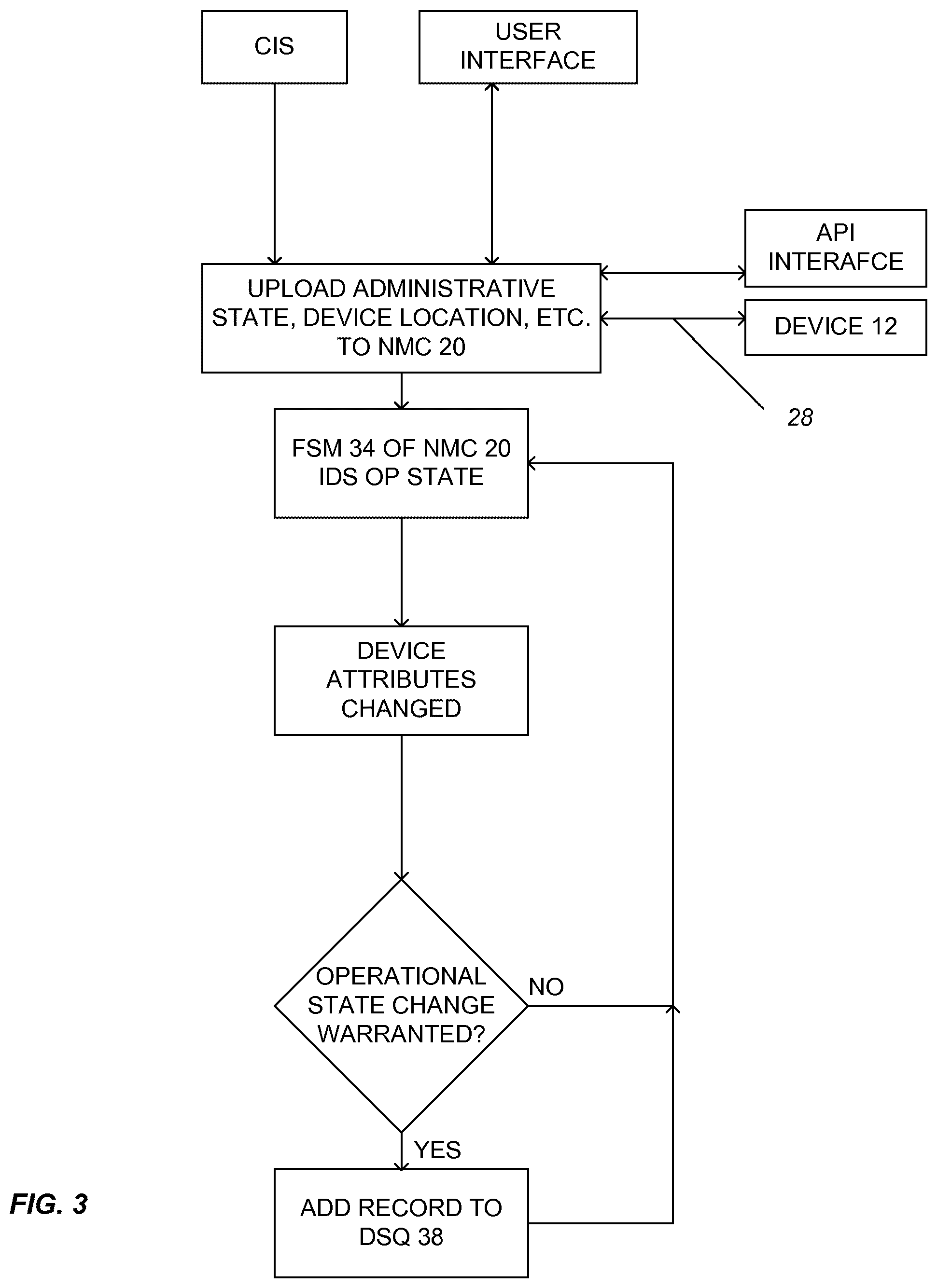 Patent US12309246 Figure 3 – Systems and method for charging vehicles