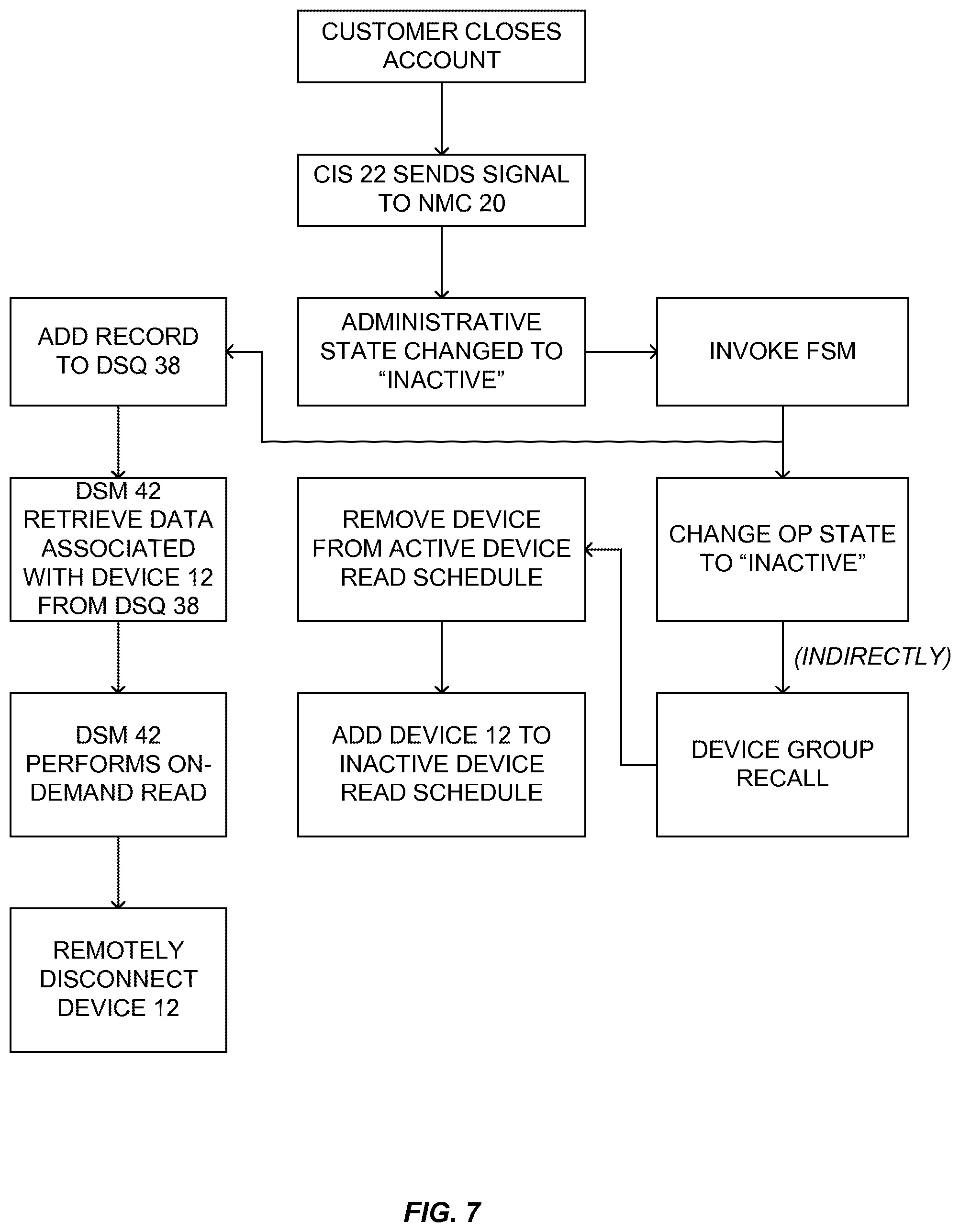 Patent US12309246 Figure 7 – Systems and method for charging vehicles