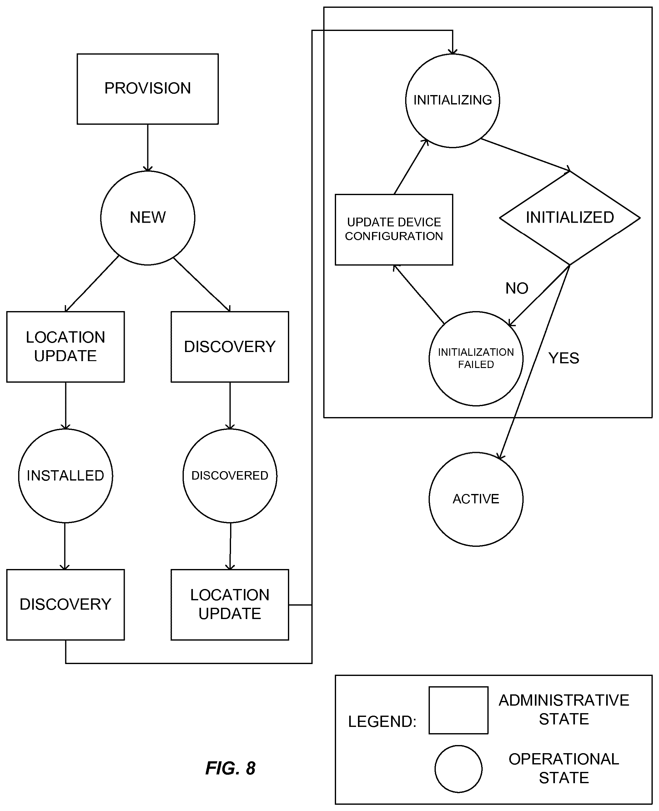 Patent US12309246 Figure 8 – Systems and method for charging vehicles