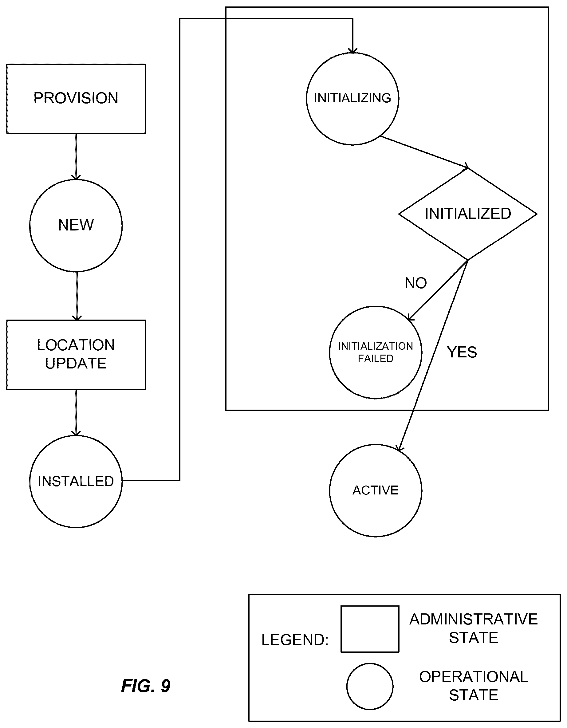 Patent US12309246 Figure 9 – Systems and method for charging vehicles