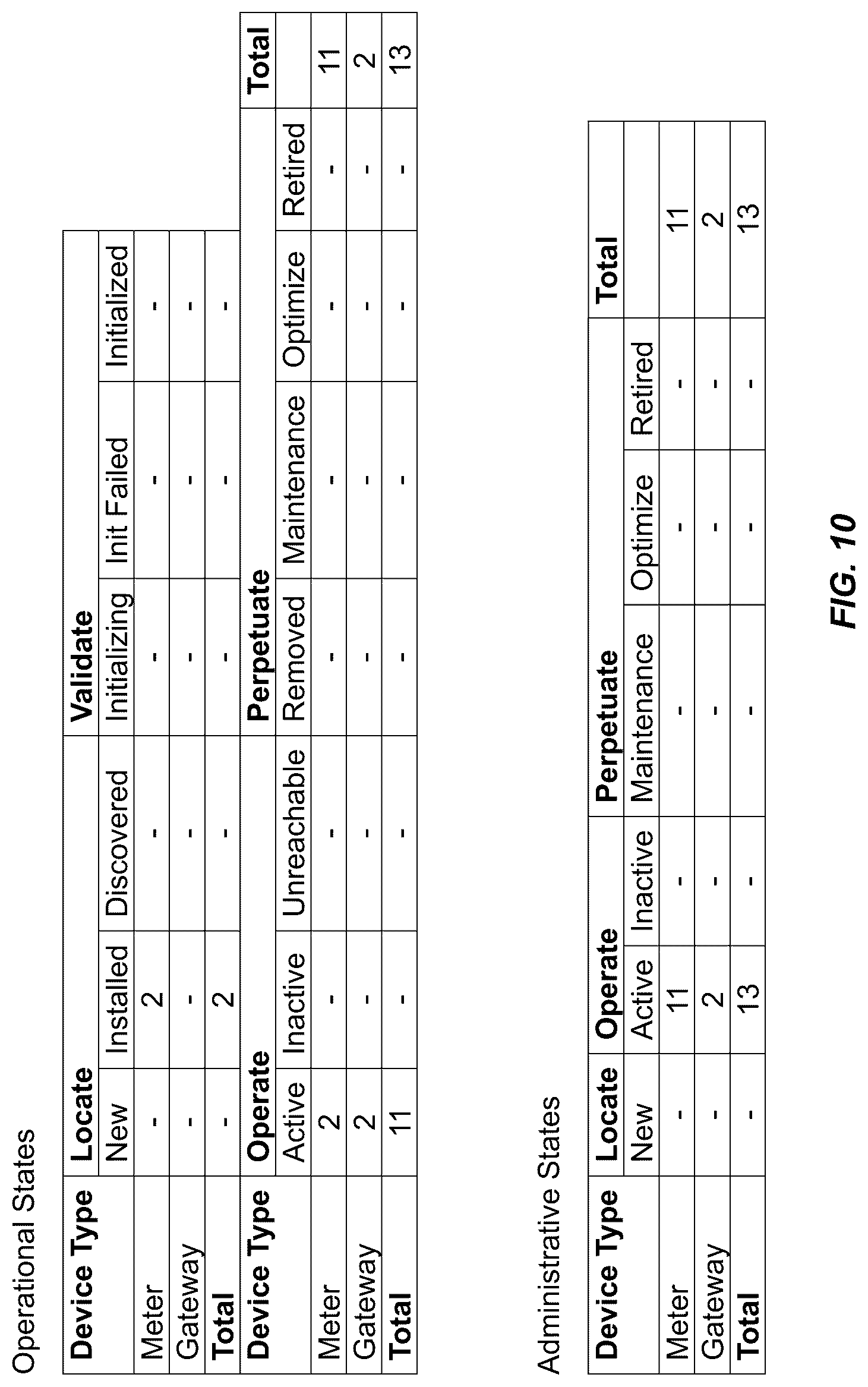 Patent US12309246 Figure 10 – Systems and method for charging vehicles
