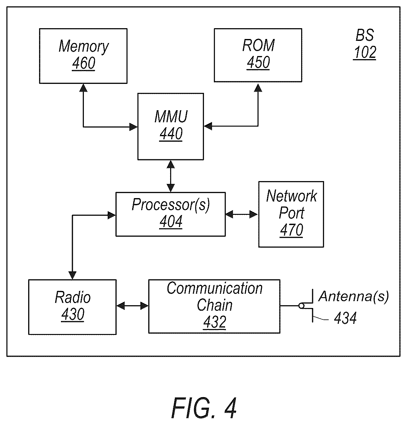 Patent US12309247 Figure 3 – Semantic communication and programmable protocol stack: media access control