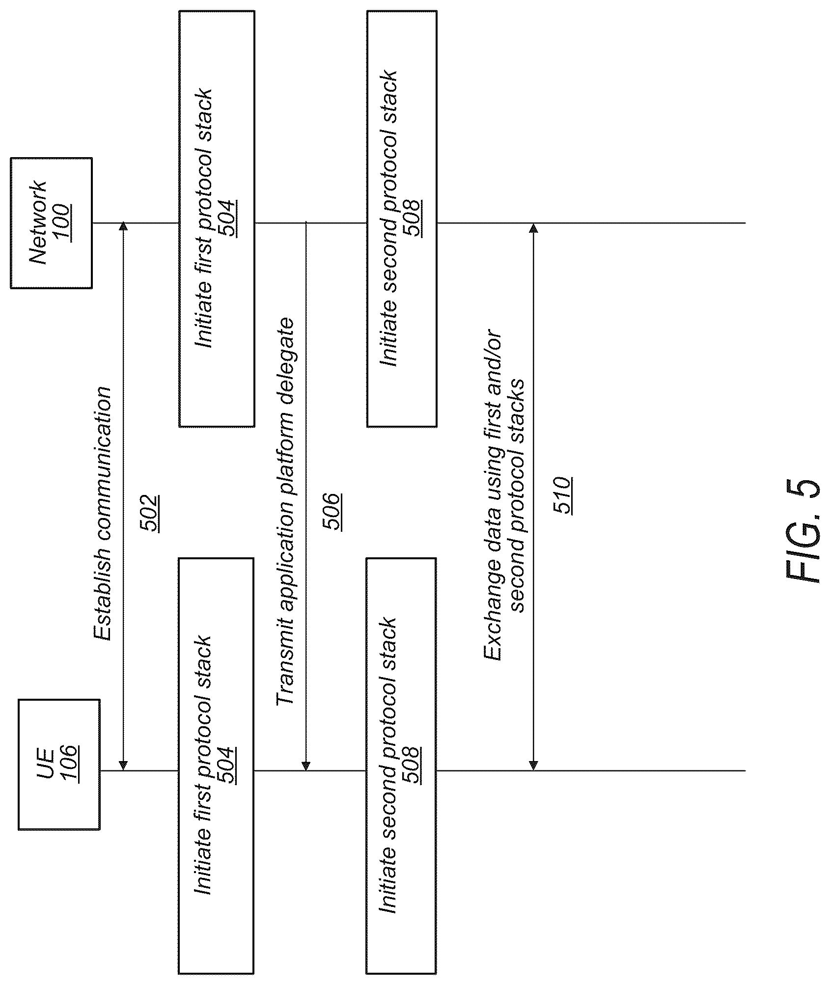 Patent US12309247 Figure 4 – Semantic communication and programmable protocol stack: media access control