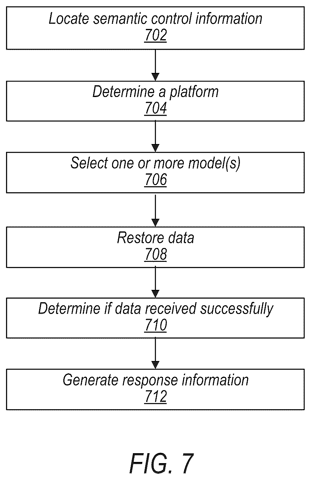 Patent US12309247 Figure 6 – Semantic communication and programmable protocol stack: media access control