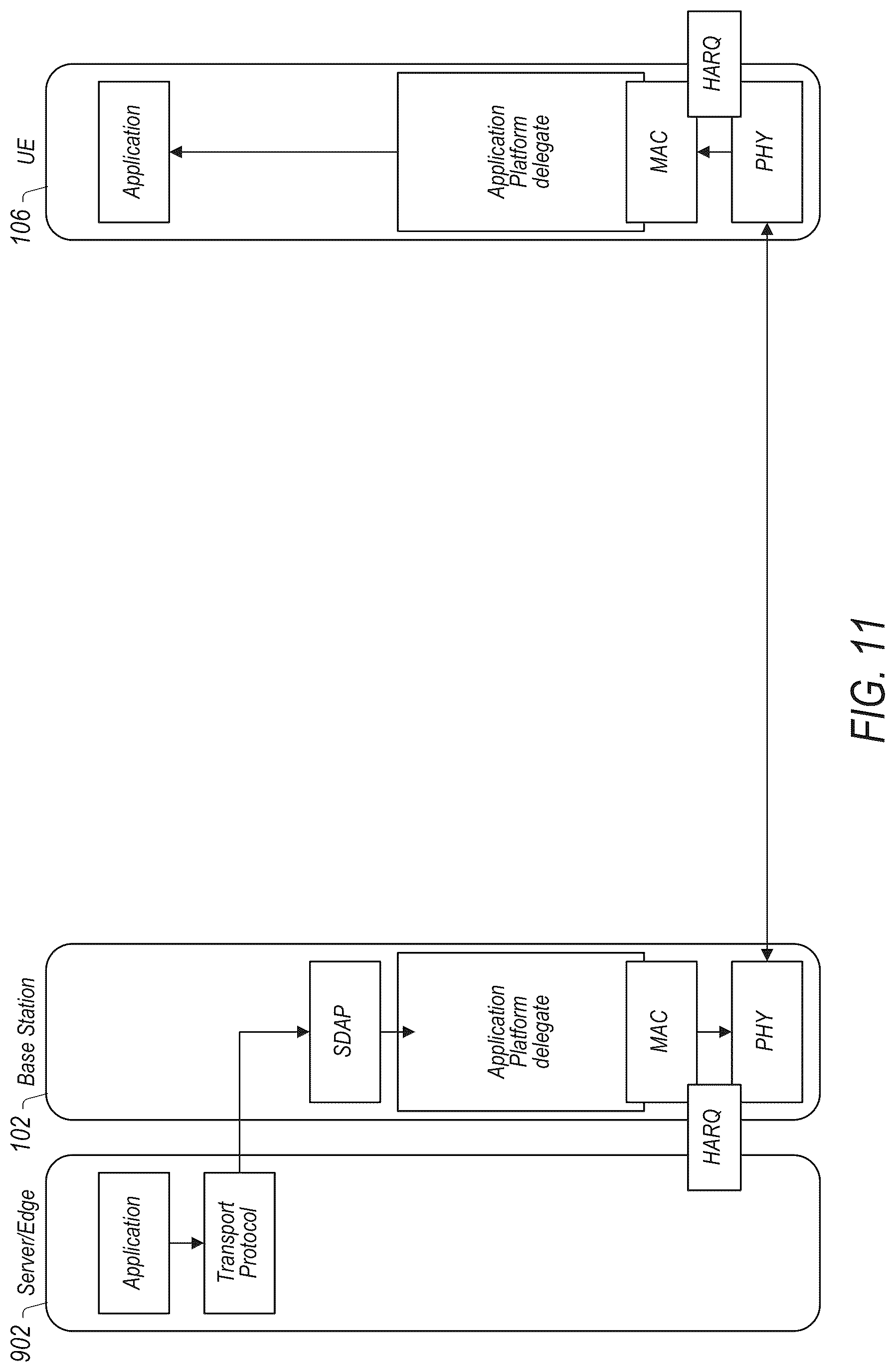 Patent US12309247 Figure 9 – Semantic communication and programmable protocol stack: media access control