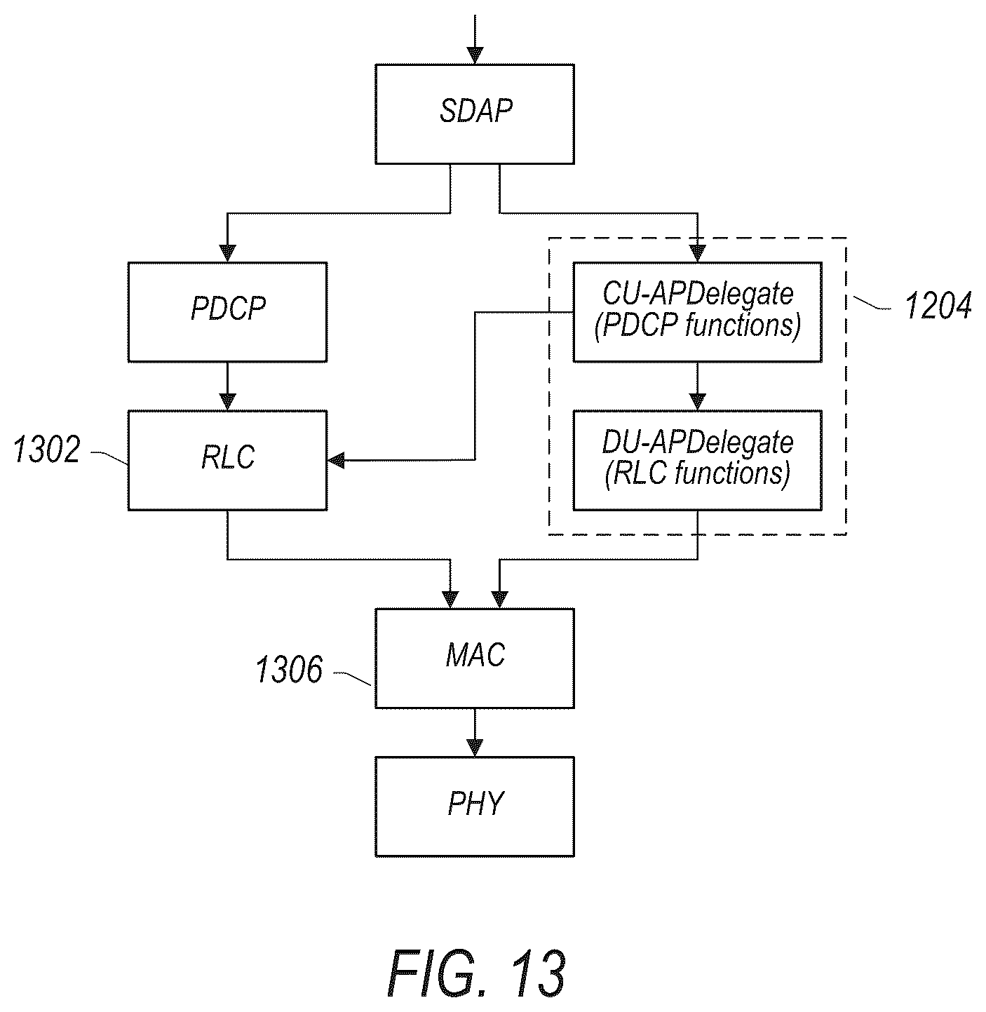 Patent US12309247 Figure 11 – Semantic communication and programmable protocol stack: media access control