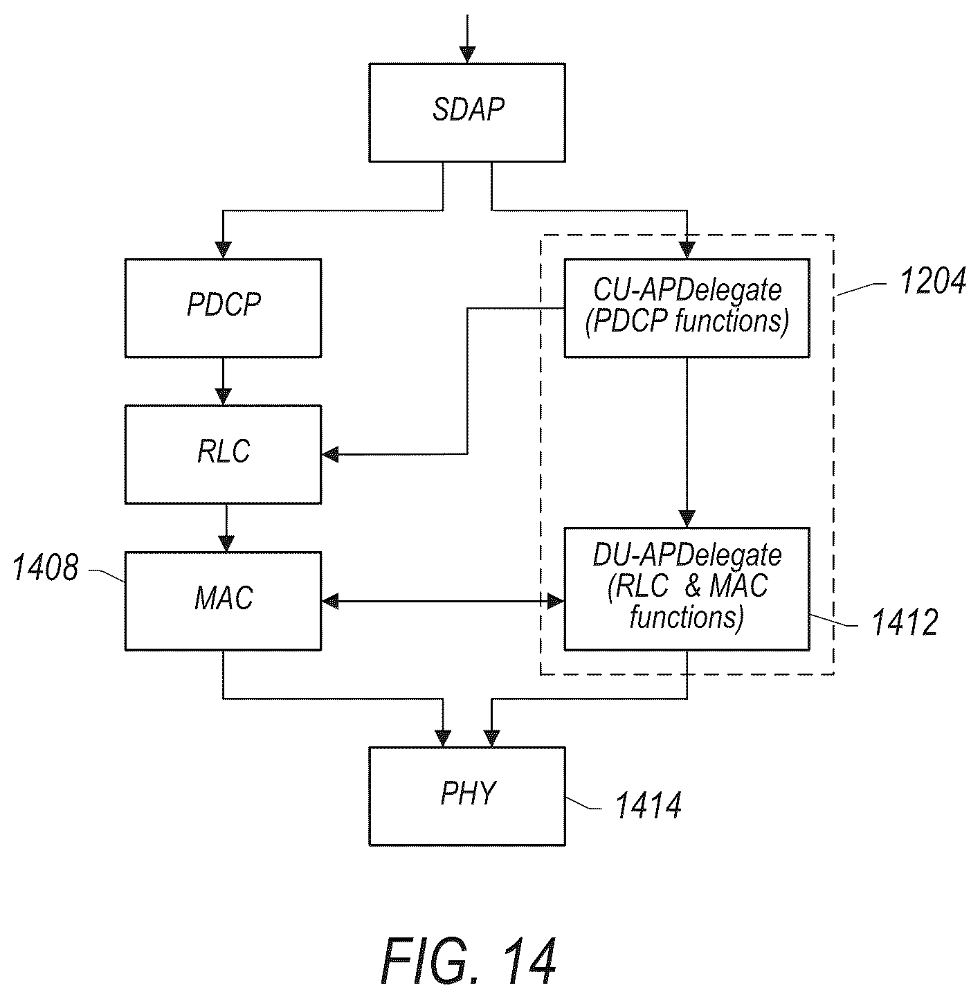 Patent US12309247 Figure 12 – Semantic communication and programmable protocol stack: media access control