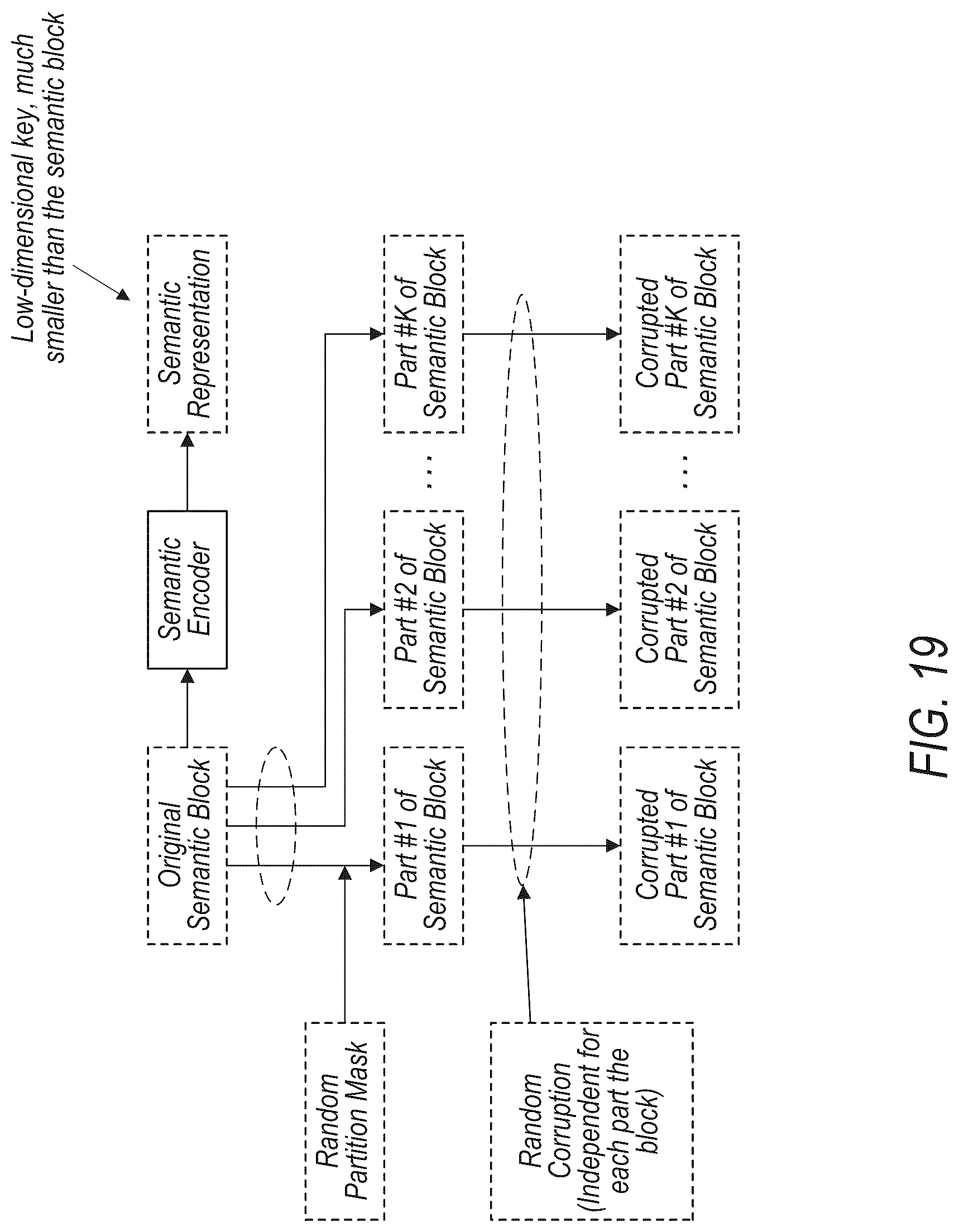 Patent US12309247 Figure 16 – Semantic communication and programmable protocol stack: media access control