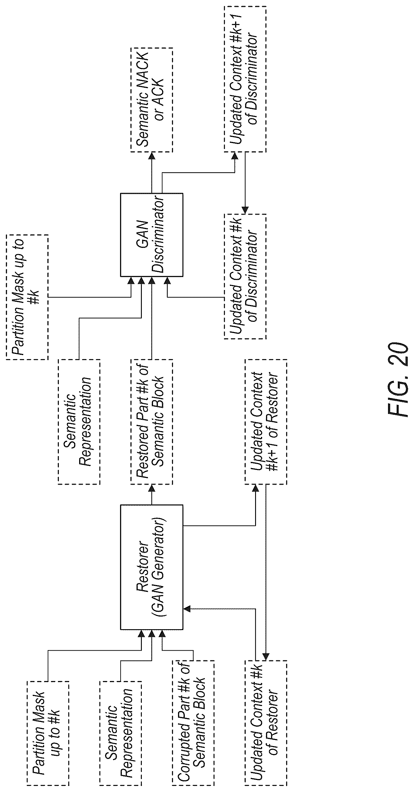 Patent US12309247 Figure 17 – Semantic communication and programmable protocol stack: media access control