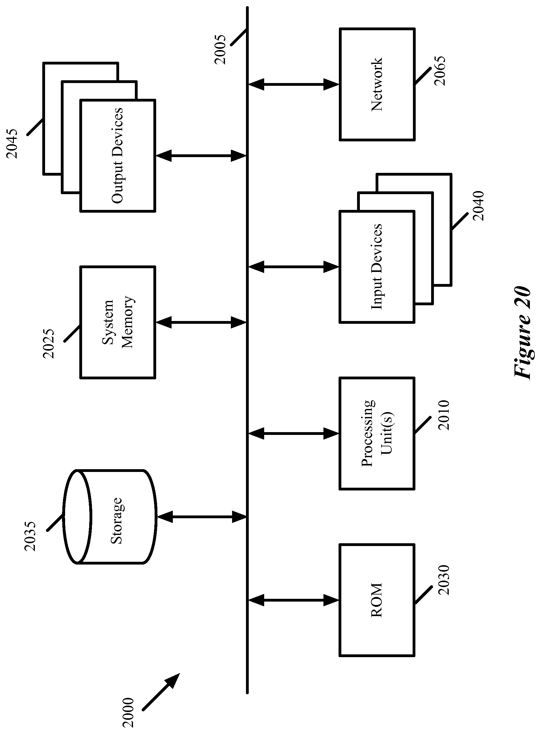 Patent US12309248 Figure 20 – Multiple levels of logical routers