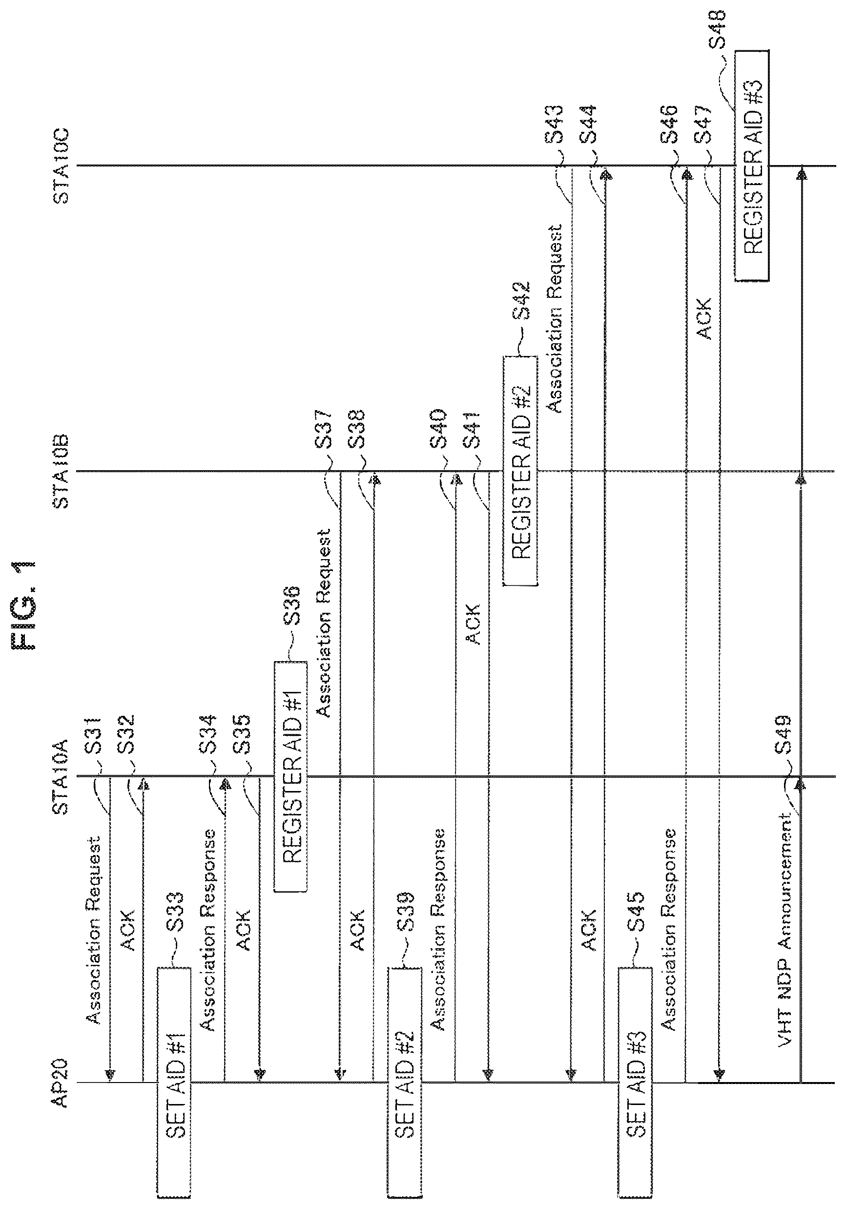 Patent US12309249 Figure 1 – Communication device and communication method