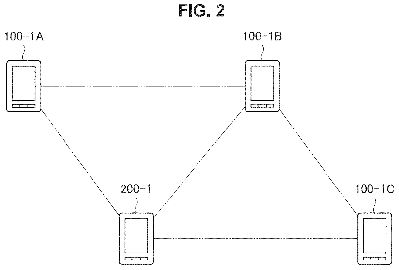 Patent US12309249 Figure 2 – Communication device and communication method