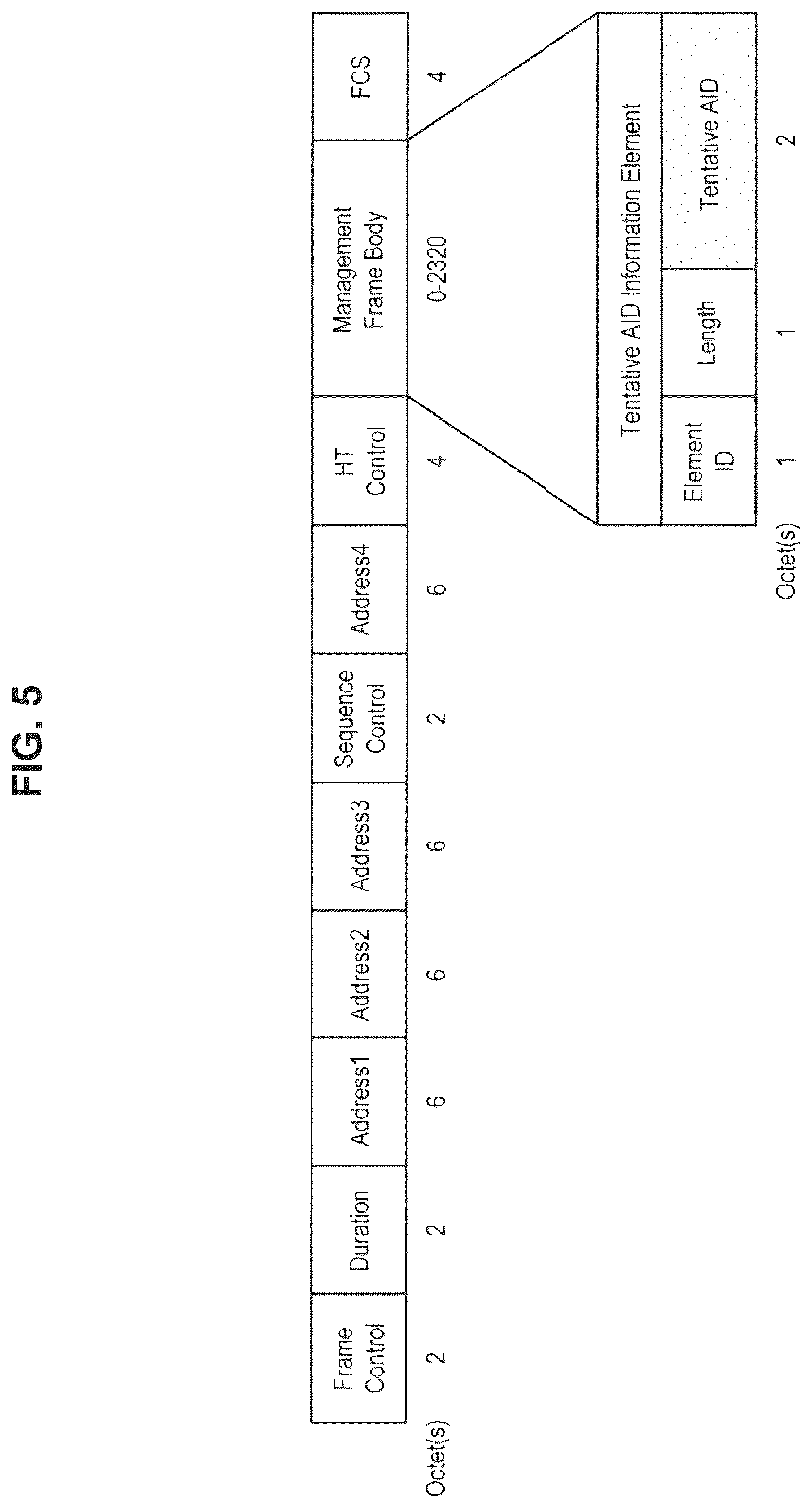 Patent US12309249 Figure 5 – Communication device and communication method