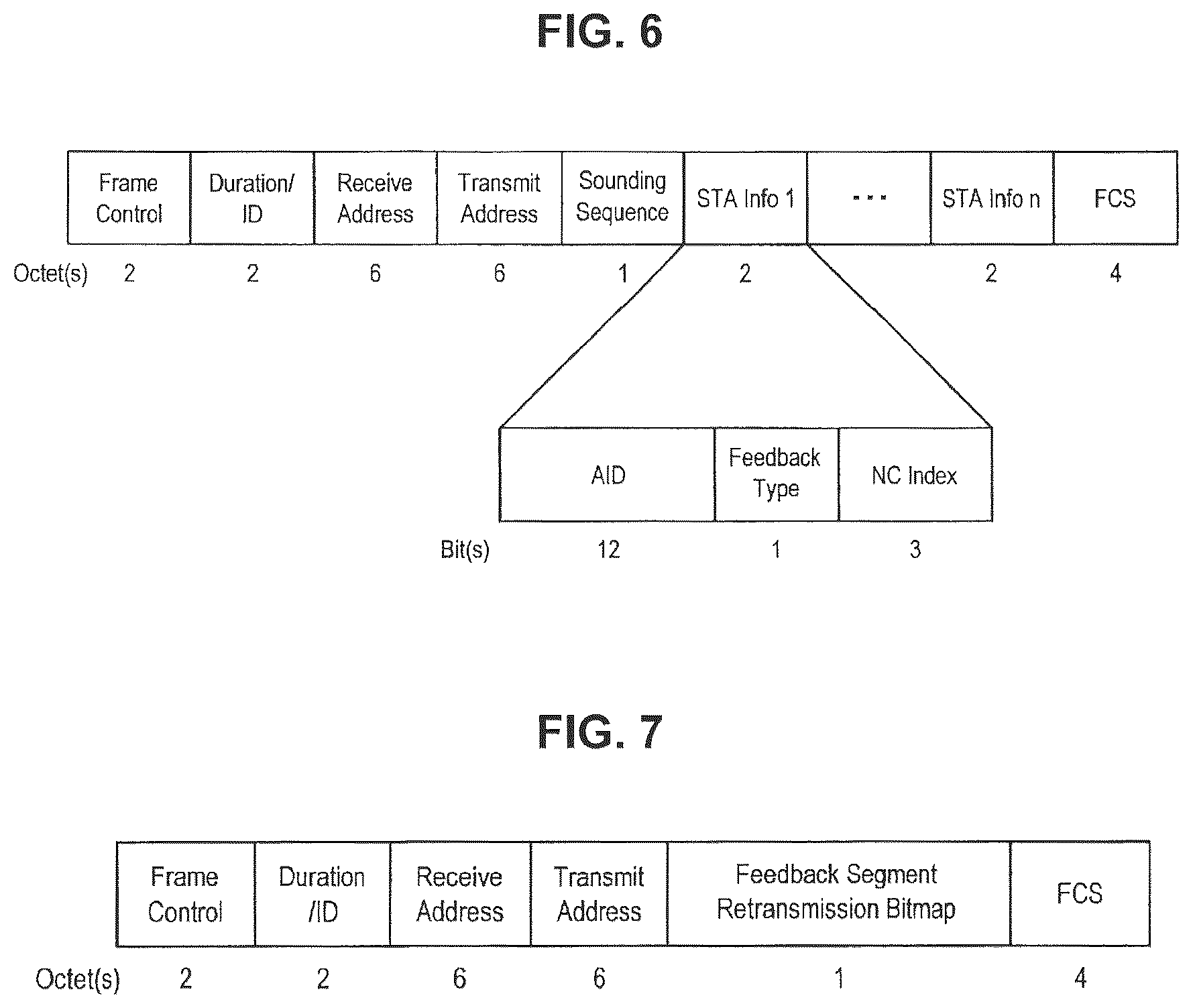 Patent US12309249 Figure 6 – Communication device and communication method