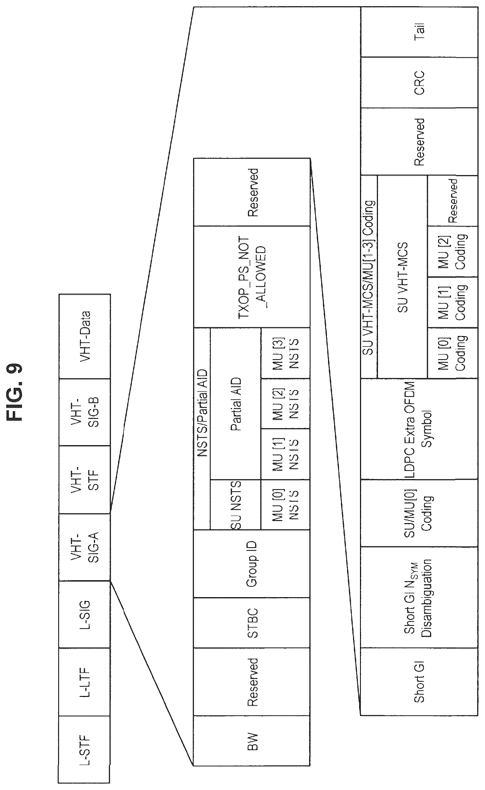 Patent US12309249 Figure 8 – Communication device and communication method