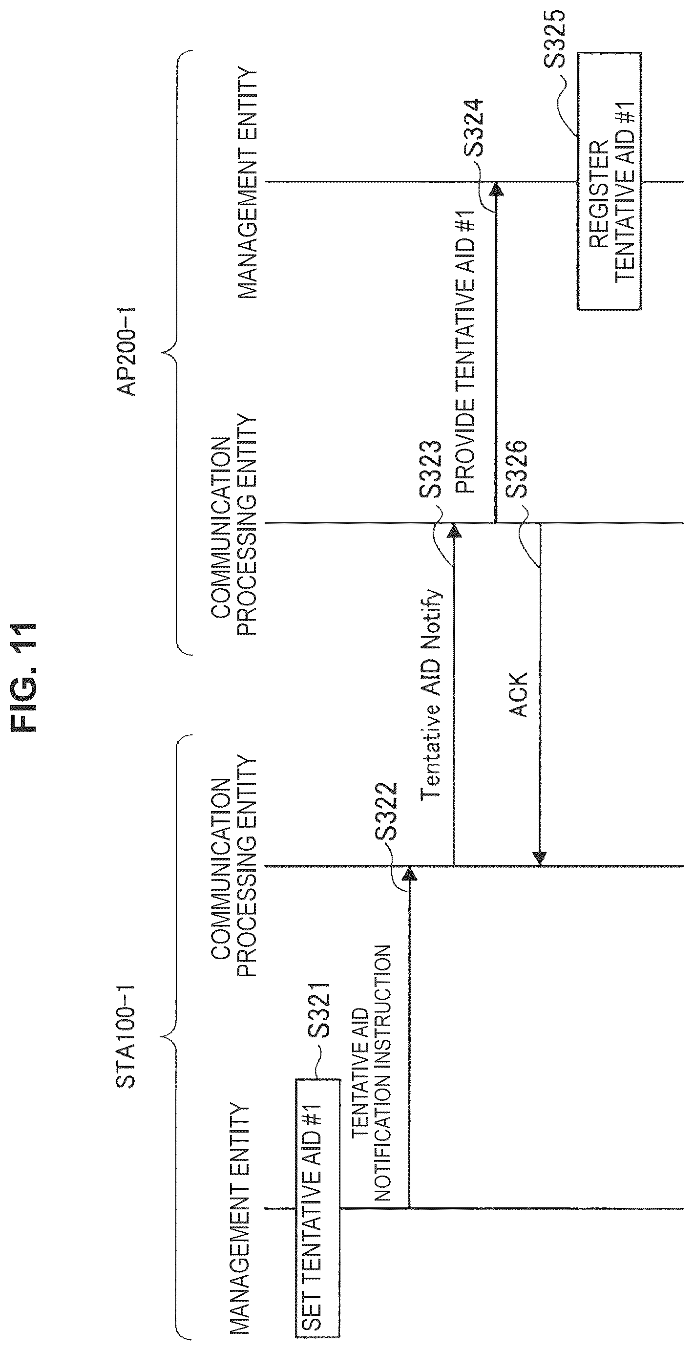 Patent US12309249 Figure 10 – Communication device and communication method