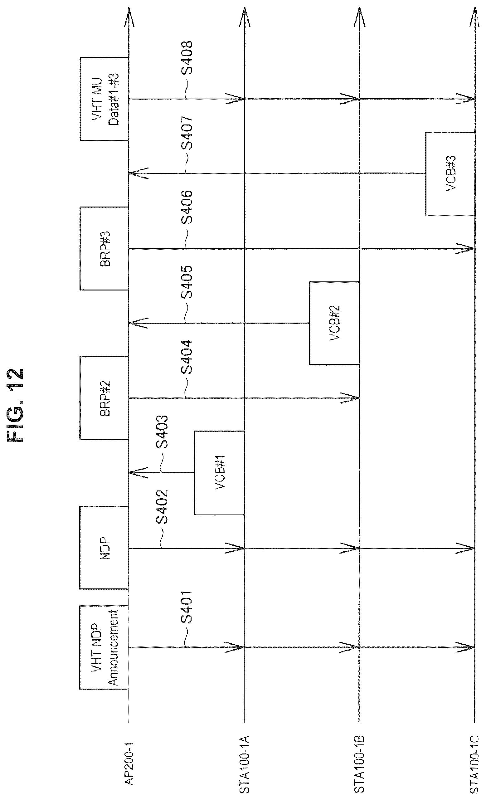 Patent US12309249 Figure 11 – Communication device and communication method