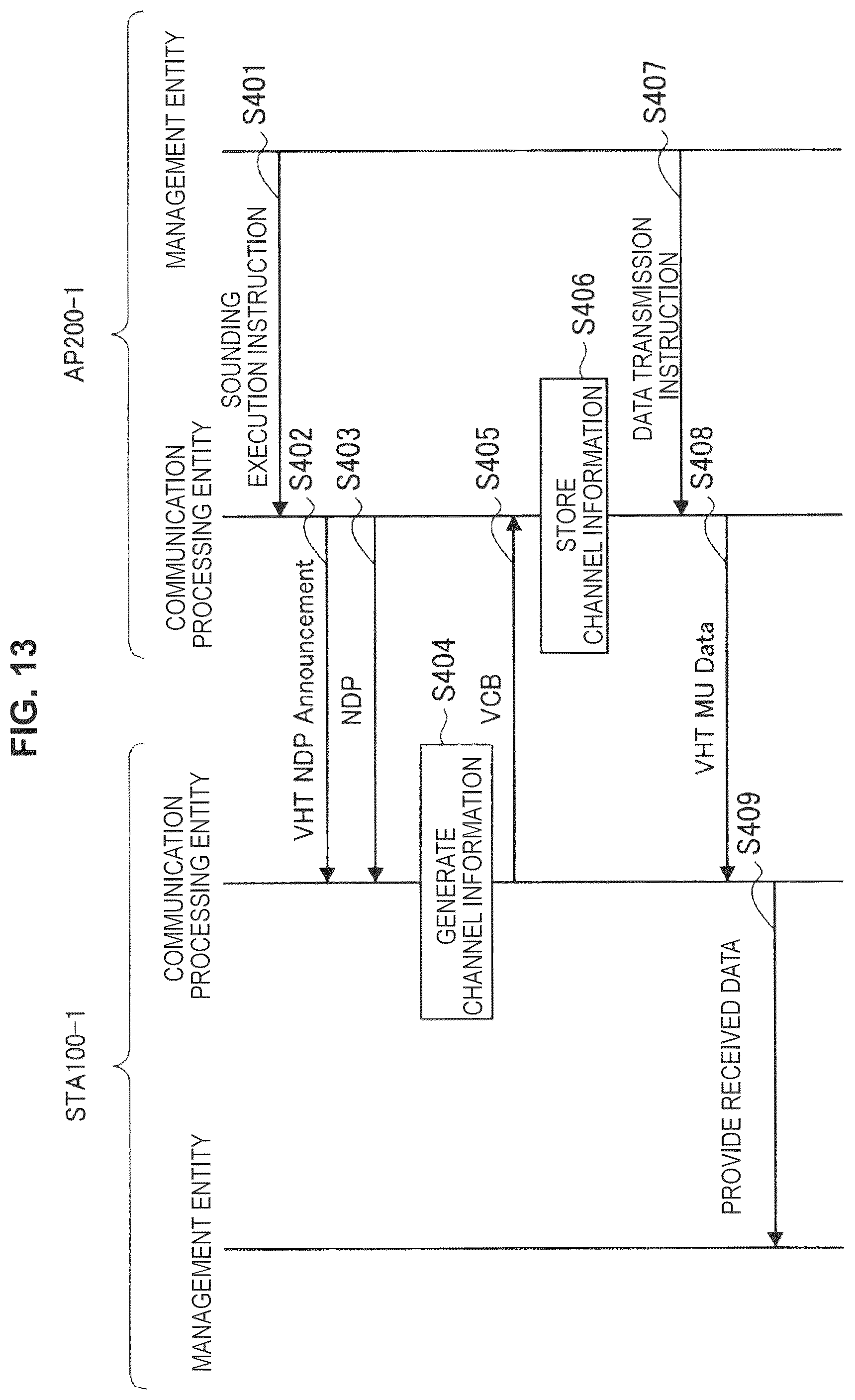 Patent US12309249 Figure 12 – Communication device and communication method