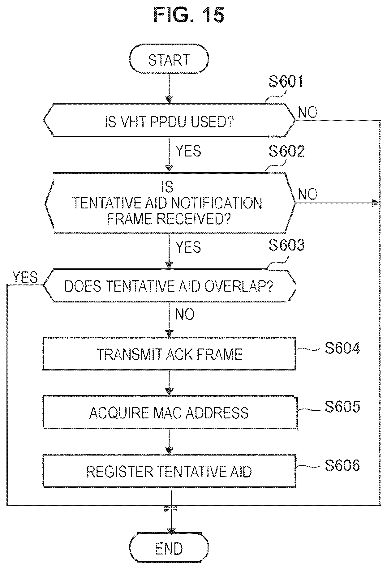 Patent US12309249 Figure 14 – Communication device and communication method