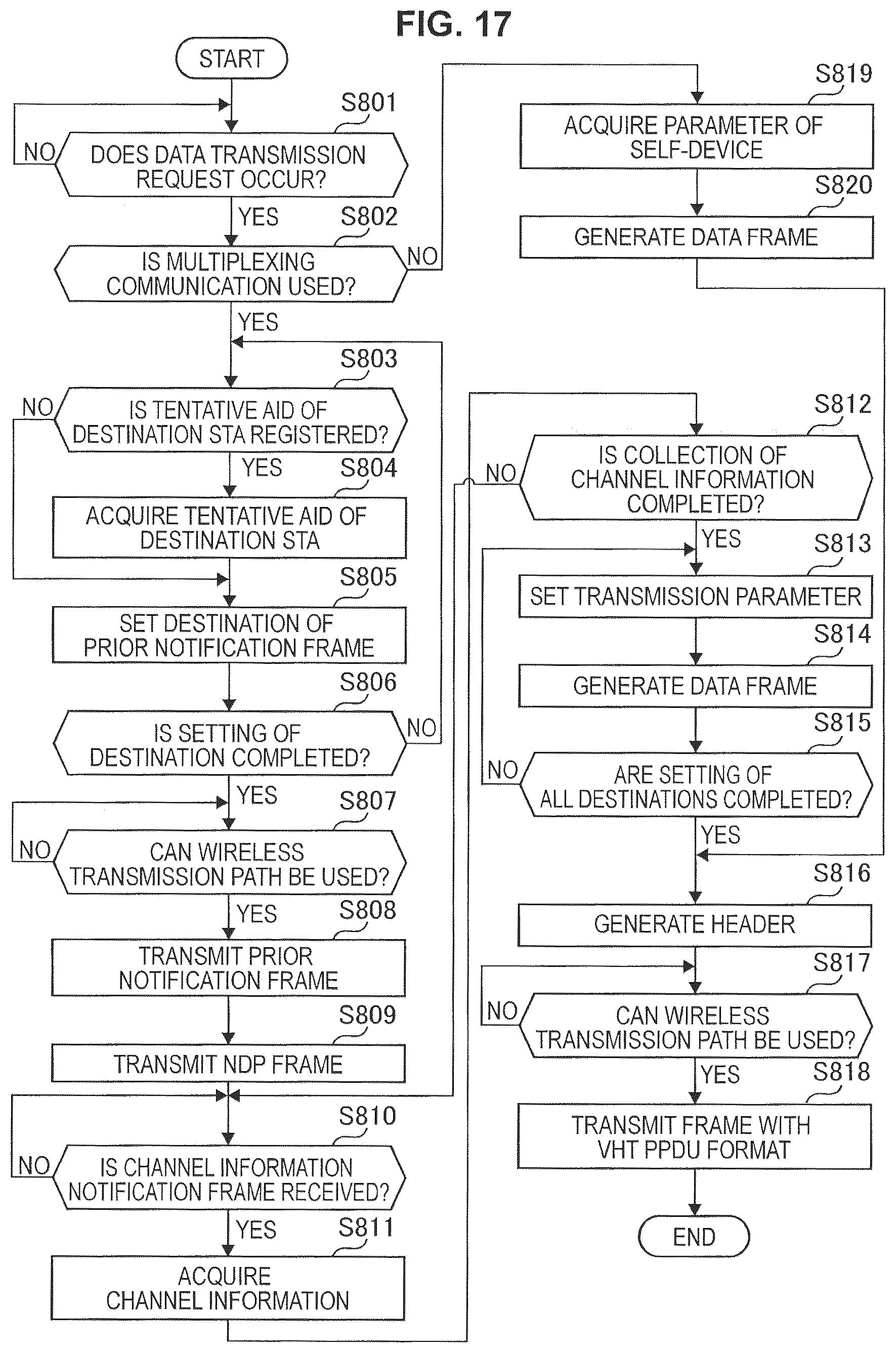 Patent US12309249 Figure 16 – Communication device and communication method
