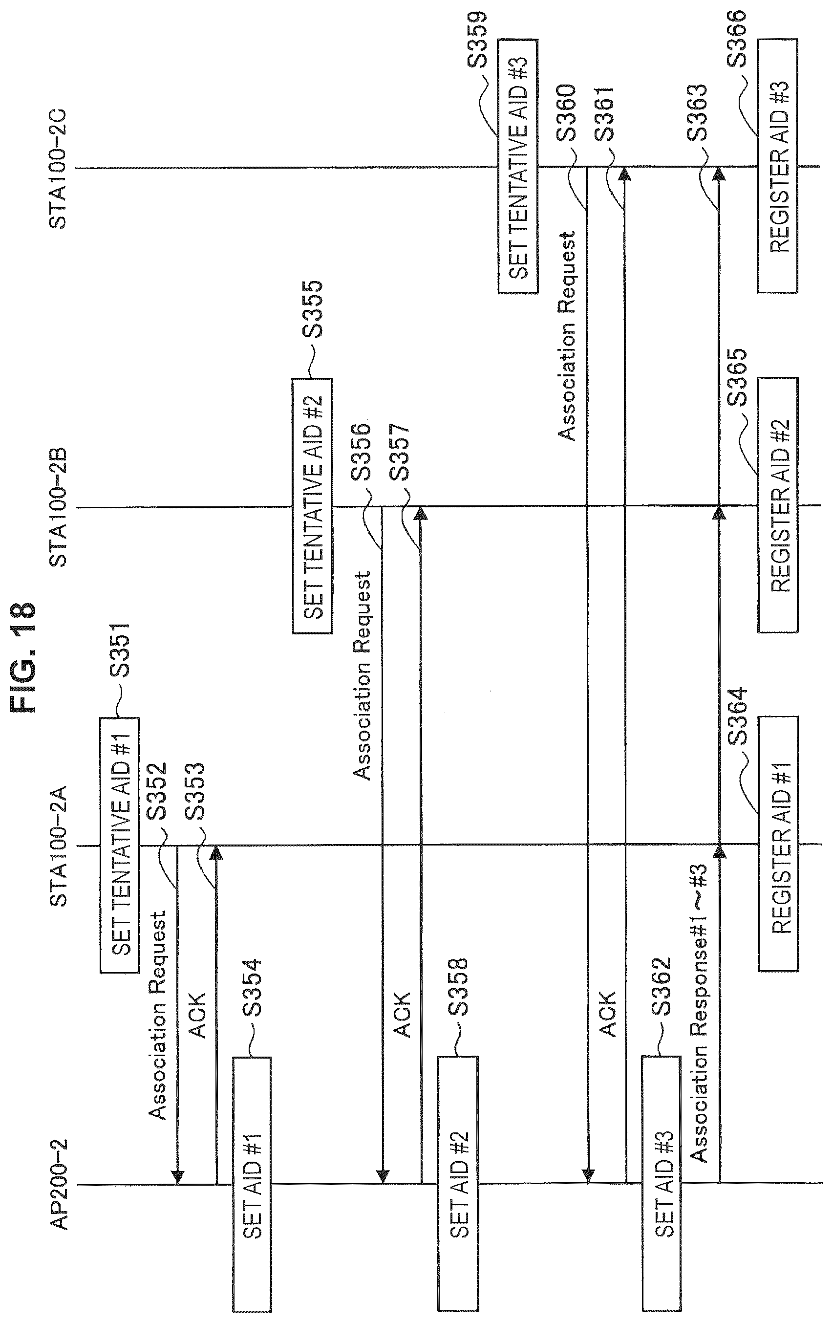 Patent US12309249 Figure 17 – Communication device and communication method