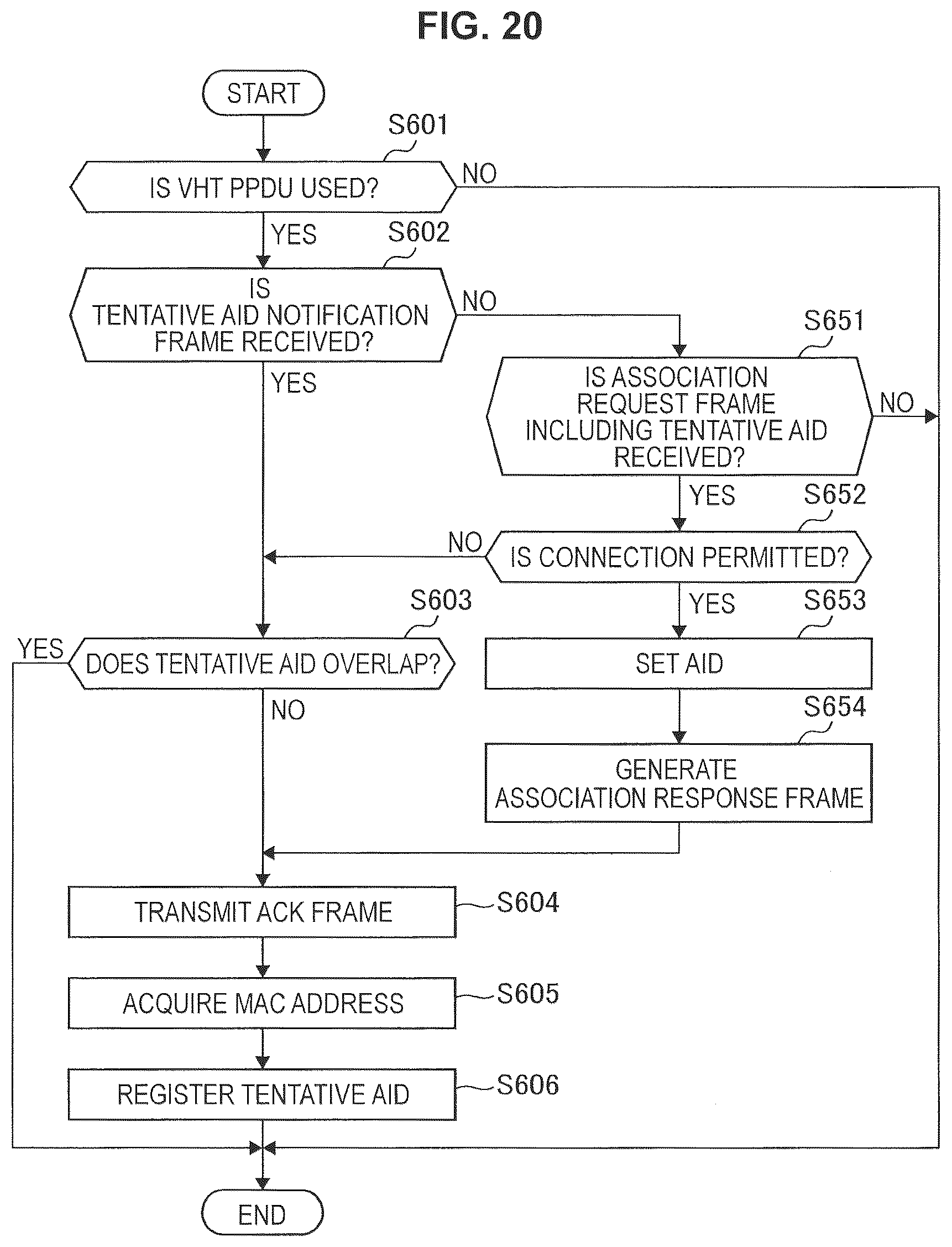 Patent US12309249 Figure 19 – Communication device and communication method