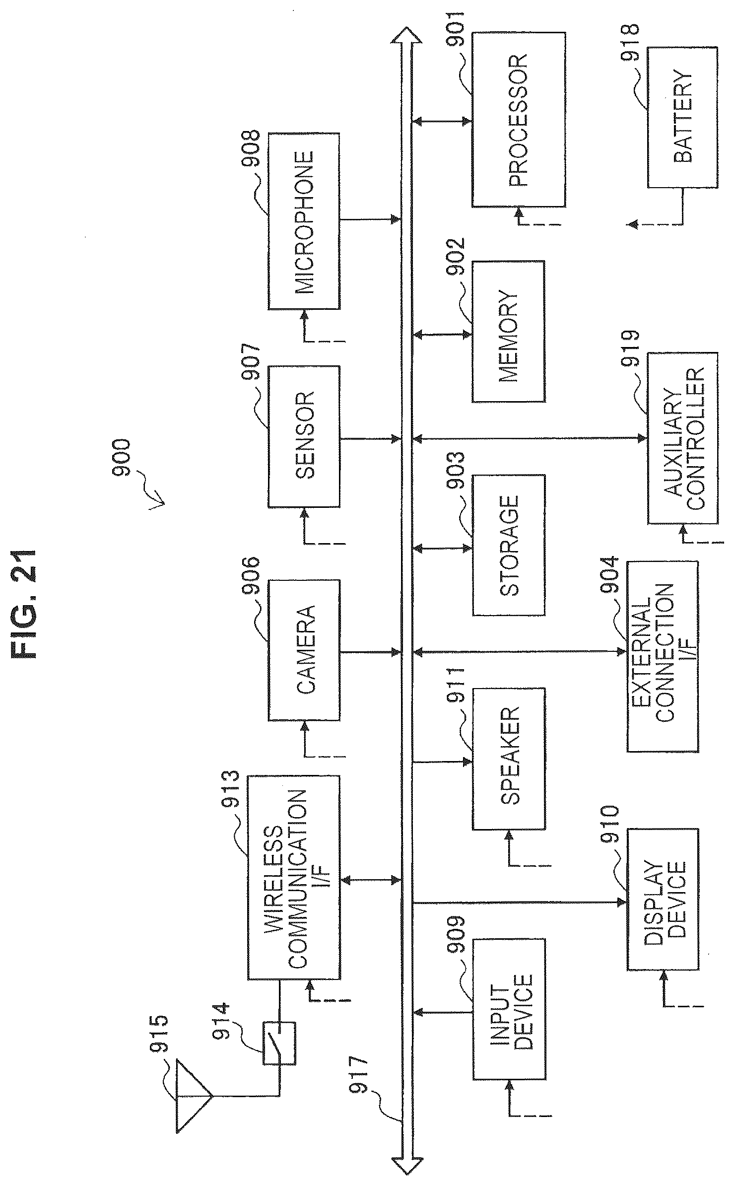 Patent US12309249 Figure 20 – Communication device and communication method
