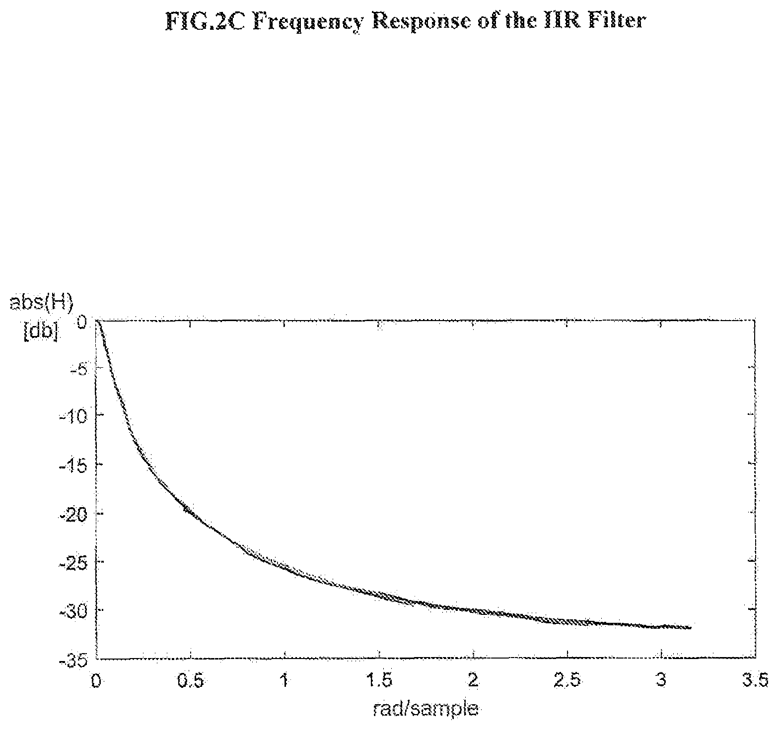 Patent US12309251 Figure 6 – Direct compensation of residence times