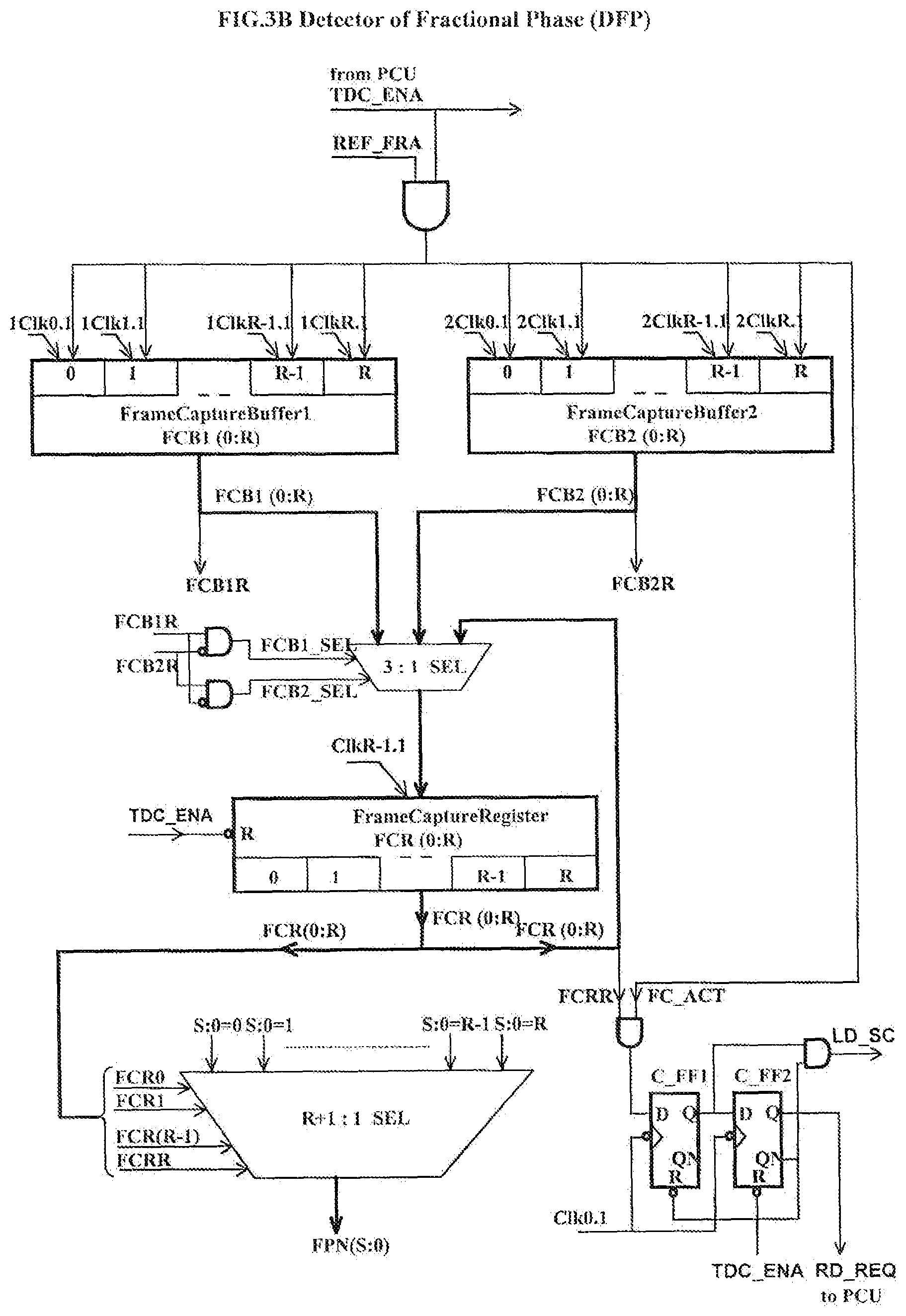 Patent US12309251 Figure 10 – Direct compensation of residence times