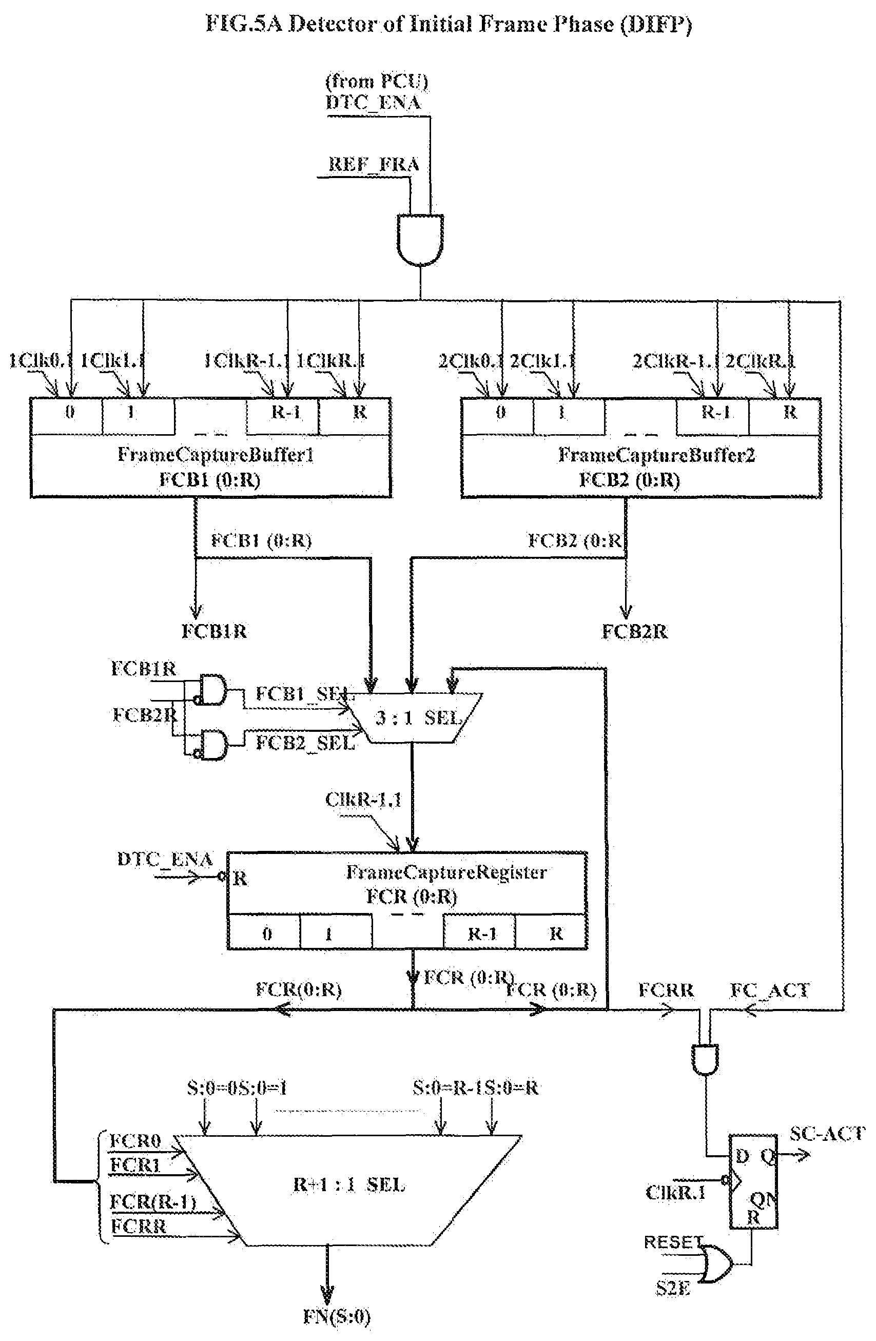Patent US12309251 Figure 13 – Direct compensation of residence times