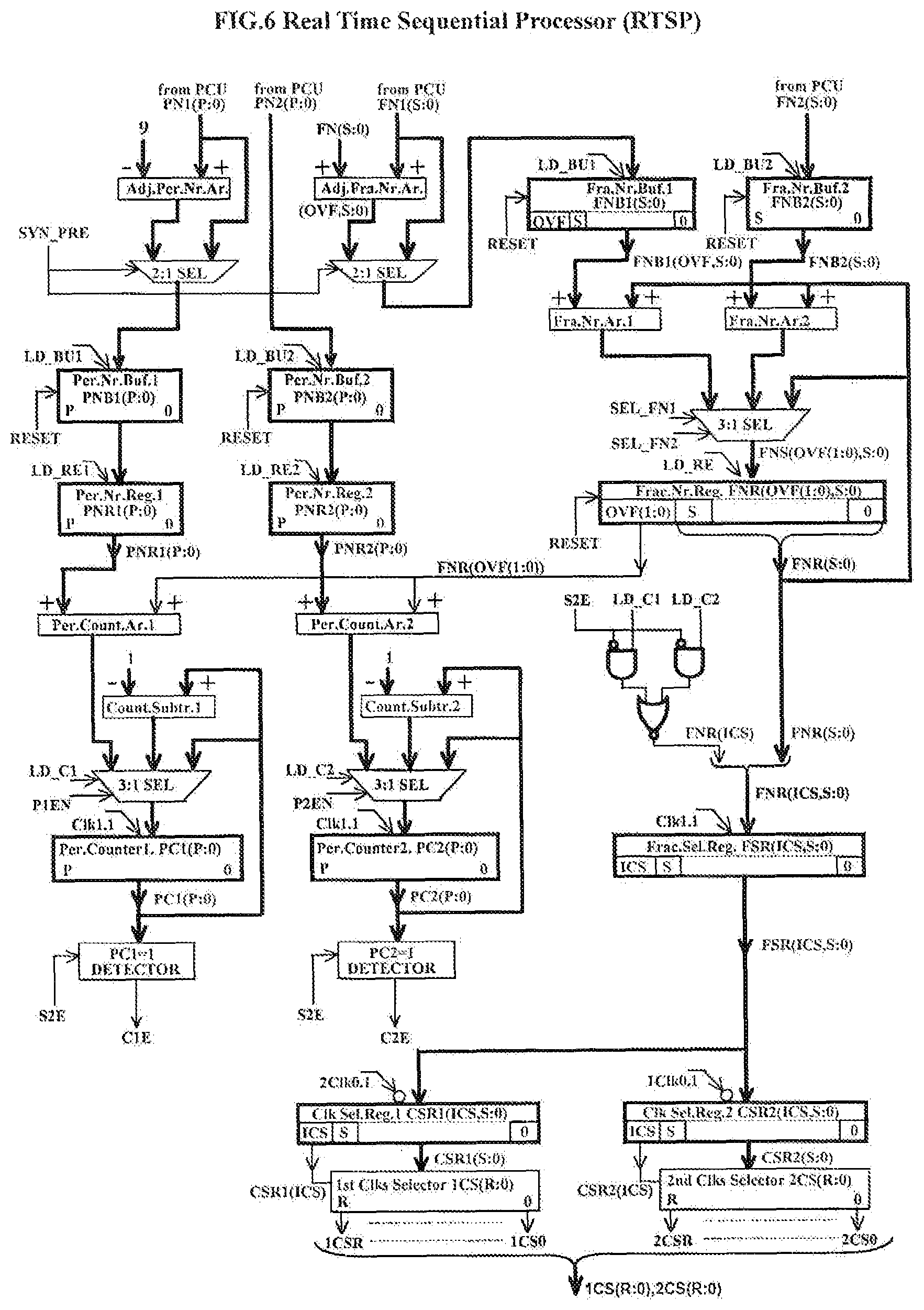 Patent US12309251 Figure 15 – Direct compensation of residence times