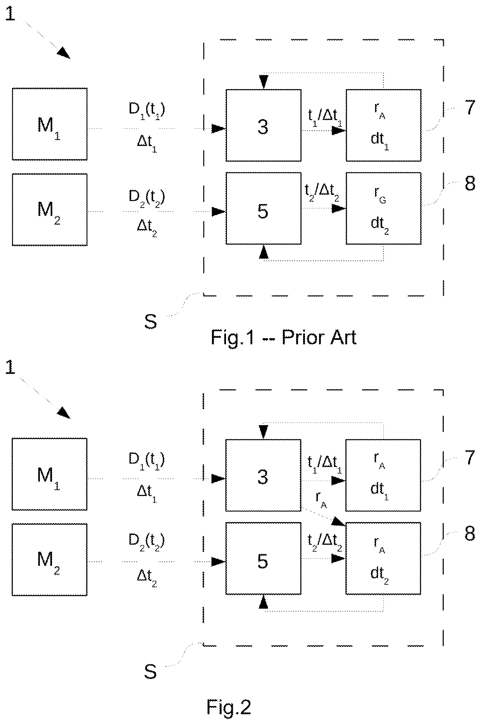 Patent US12309252 Figure 1 – Time synchronization in a network
