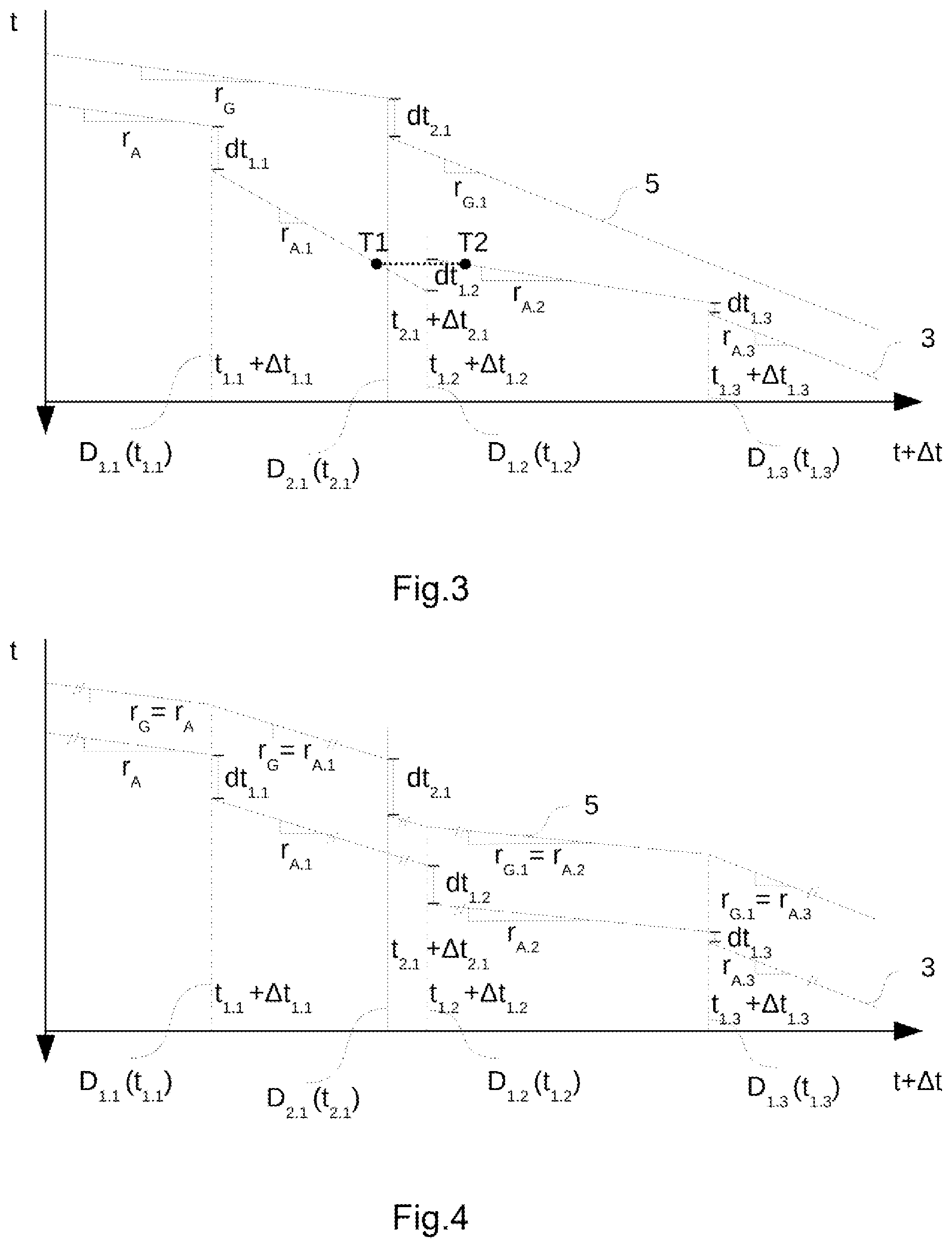 Patent US12309252 Figure 2 – Time synchronization in a network
