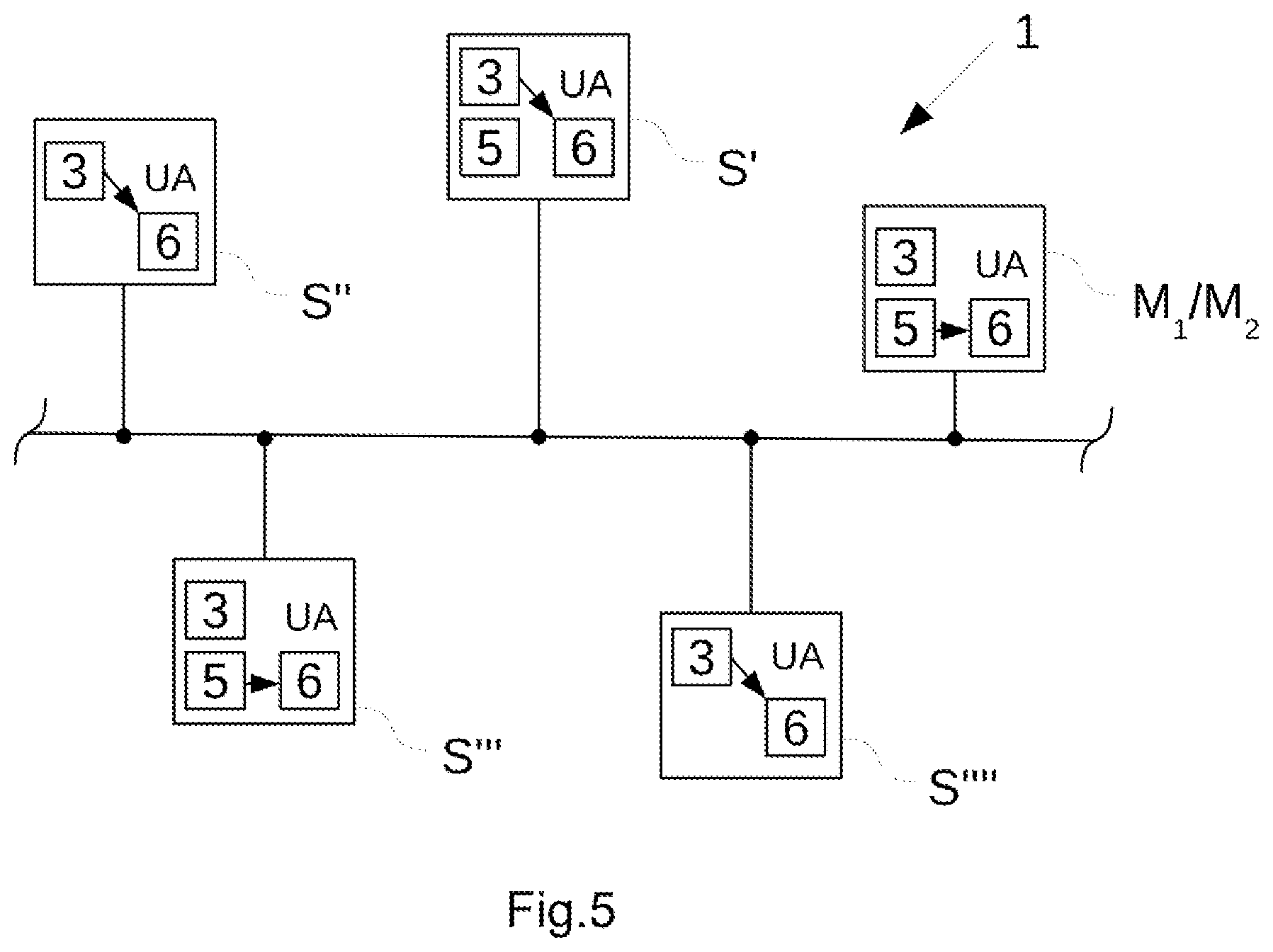 Patent US12309252 Figure 3 – Time synchronization in a network