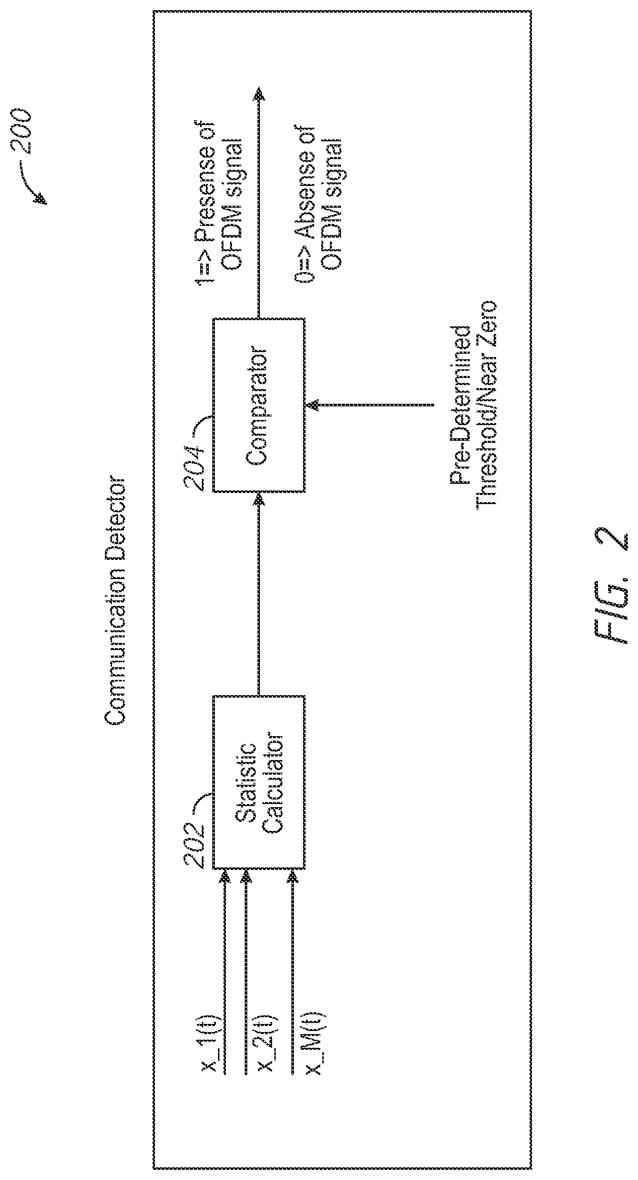 Patent US12309254 Figure 2 – Wireless devices and systems including examples of cross correlating wireless transmissions
