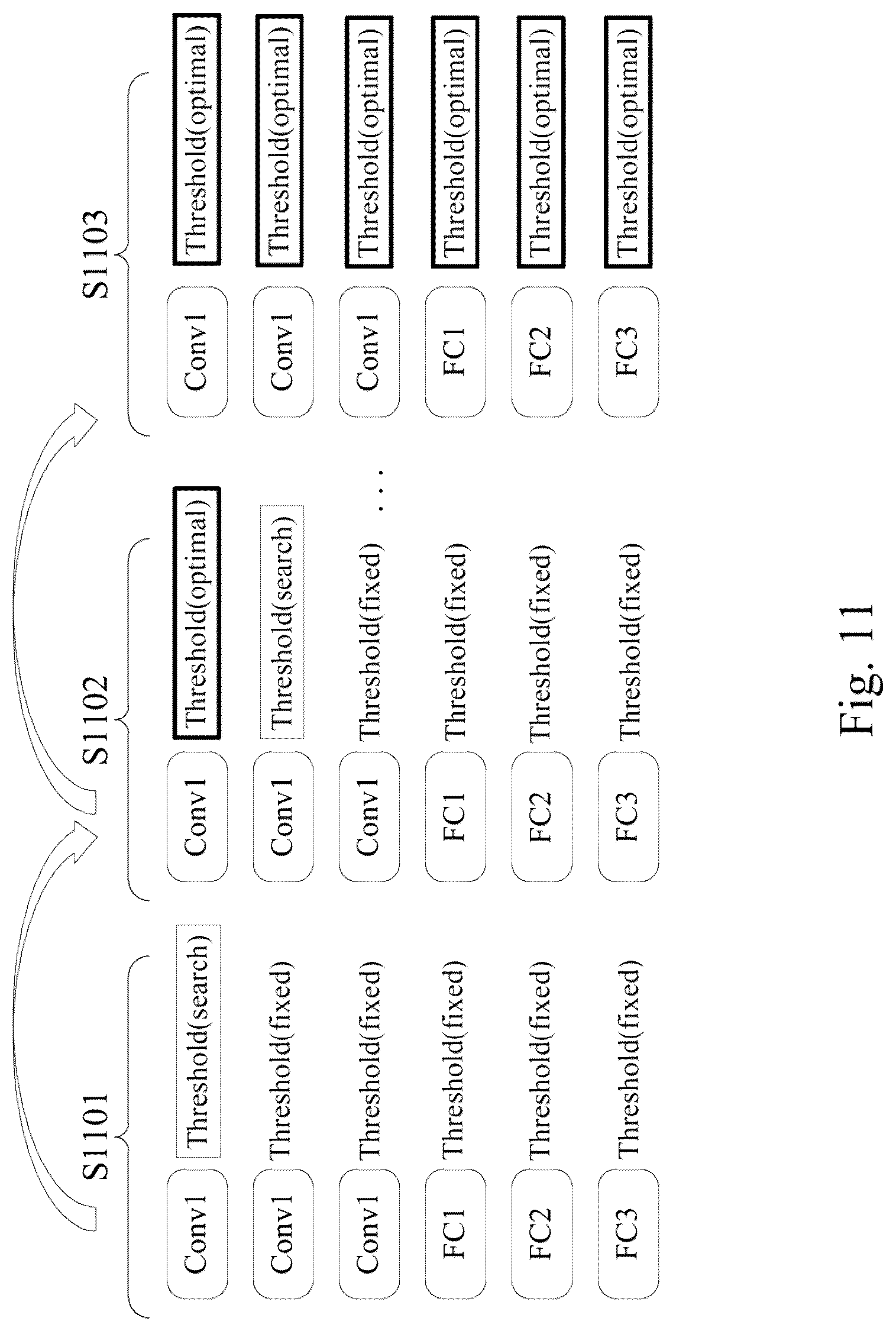 Patent US12309255 Figure 8 – Privacy computing method based on homomorphic encryption