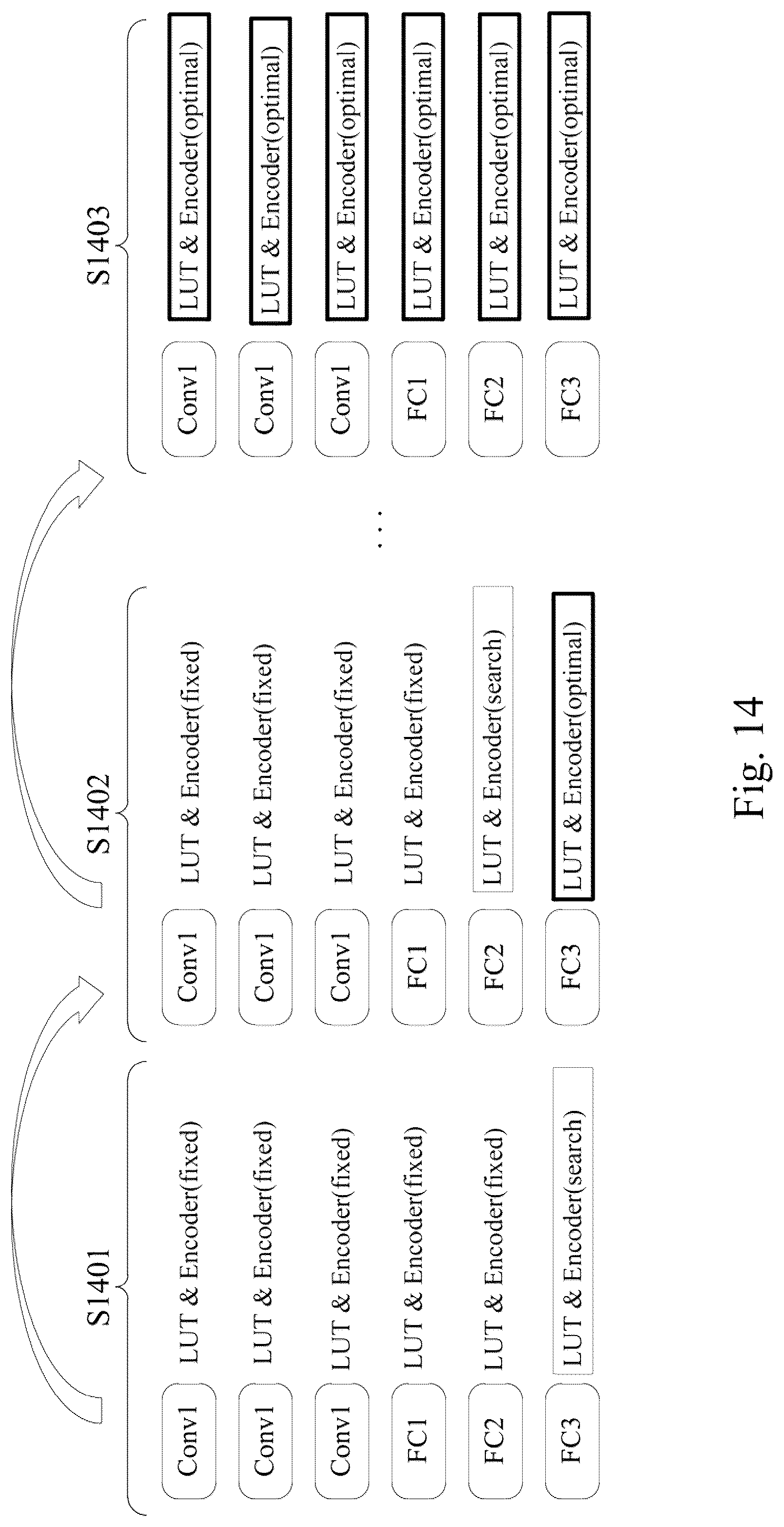 Patent US12309255 Figure 11 – Privacy computing method based on homomorphic encryption