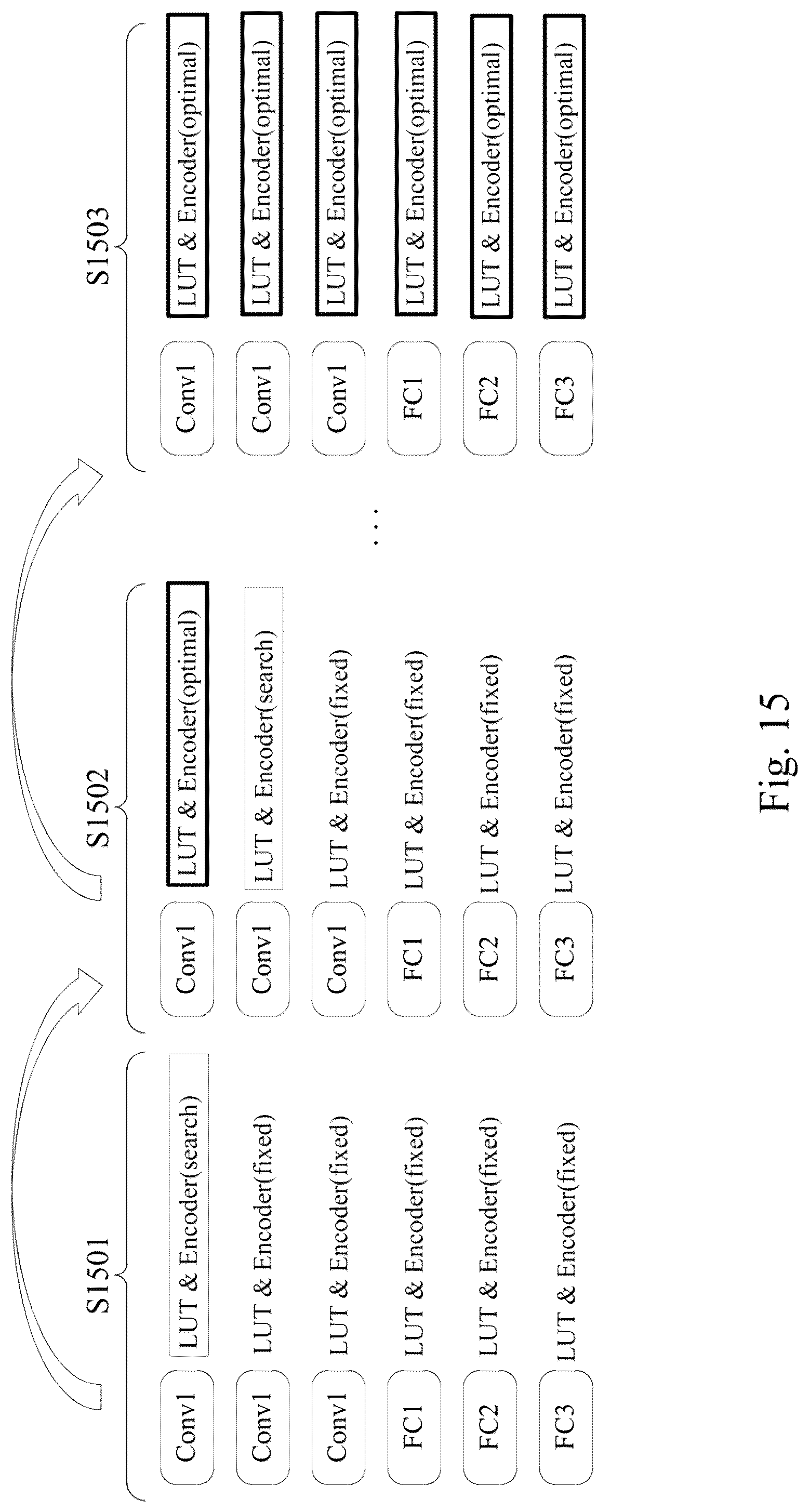 Patent US12309255 Figure 12 – Privacy computing method based on homomorphic encryption