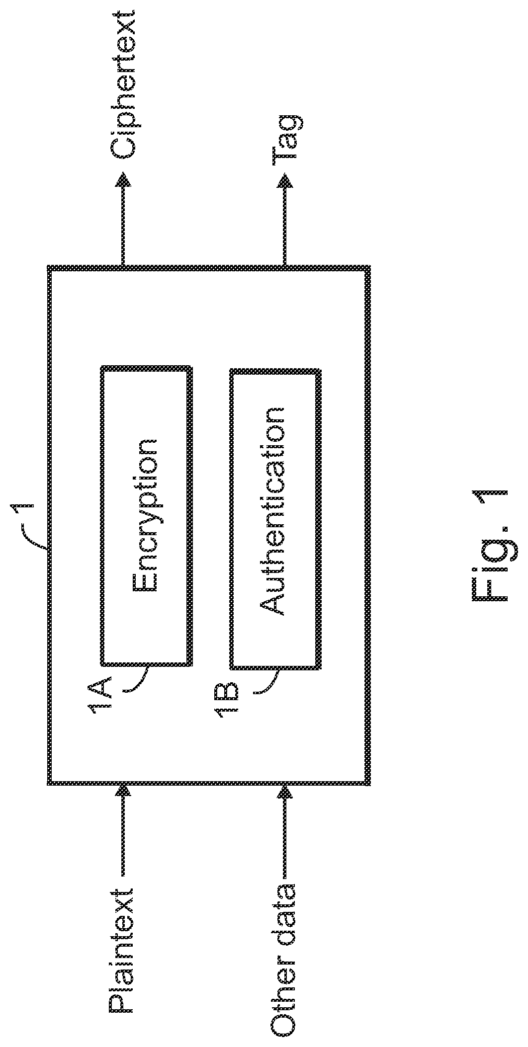 Patent US12309256 Figure 1 – Apparatus for cryptographic operations on information and associated methods