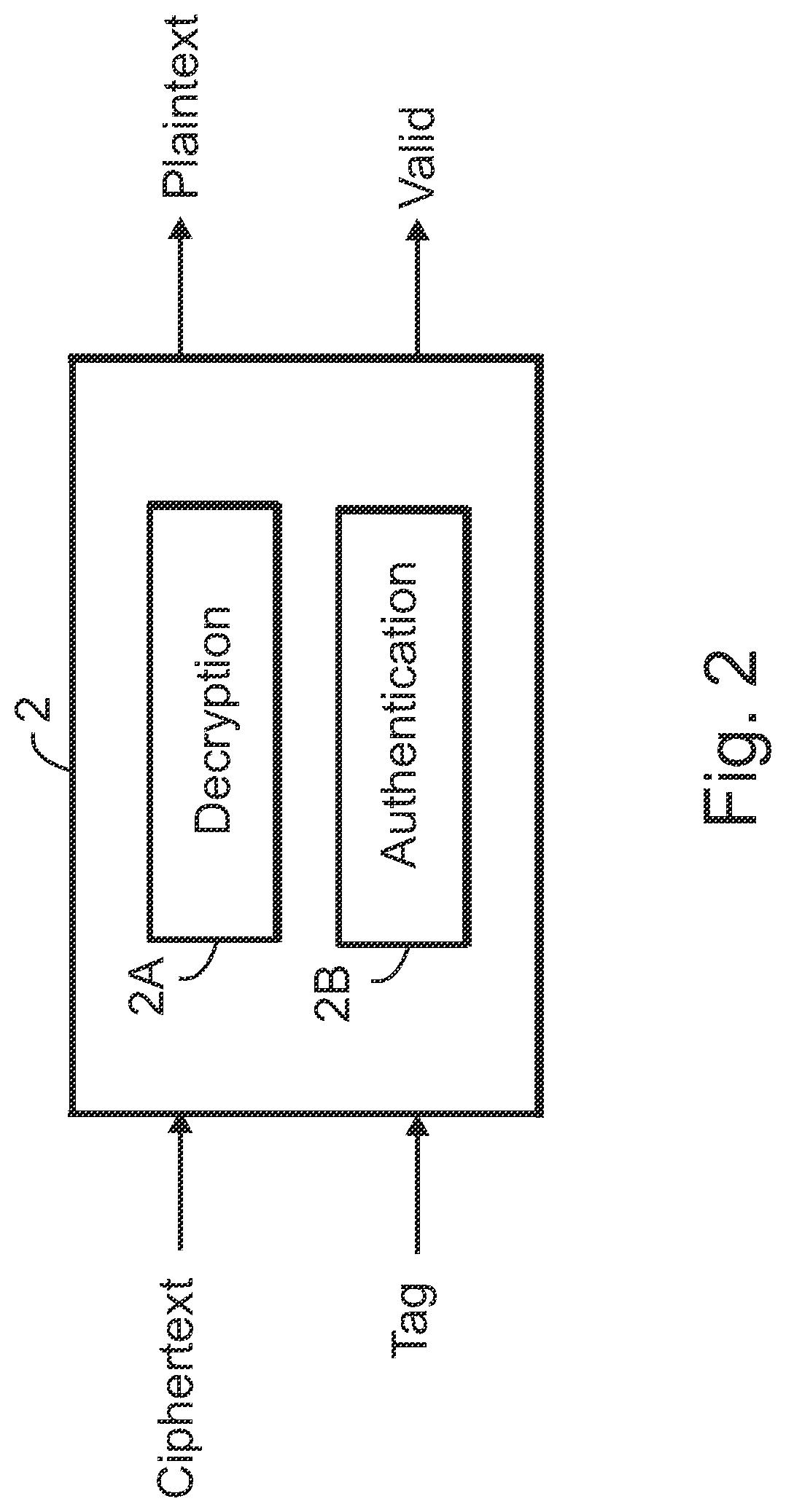 Patent US12309256 Figure 2 – Apparatus for cryptographic operations on information and associated methods