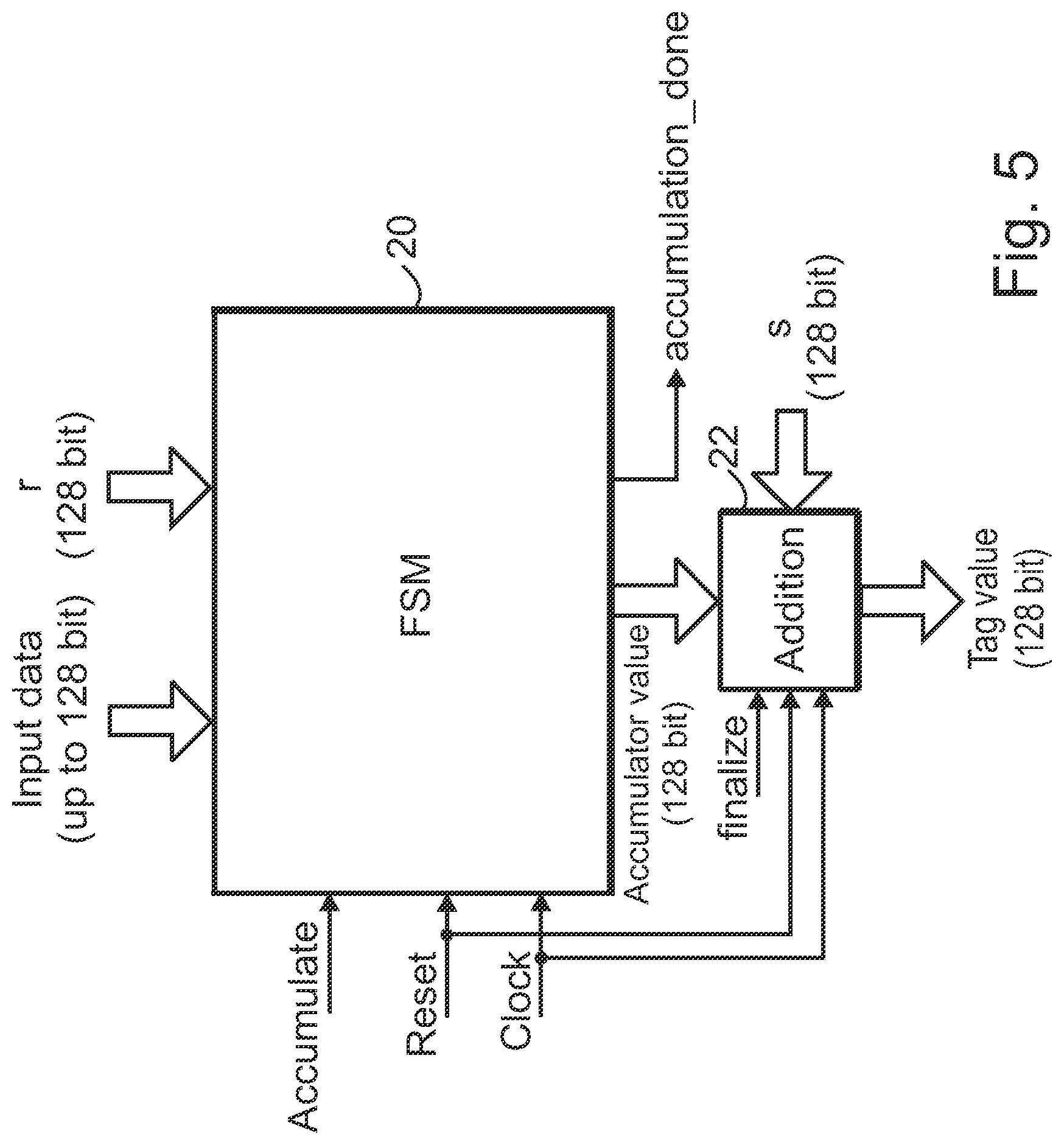 Patent US12309256 Figure 5 – Apparatus for cryptographic operations on information and associated methods