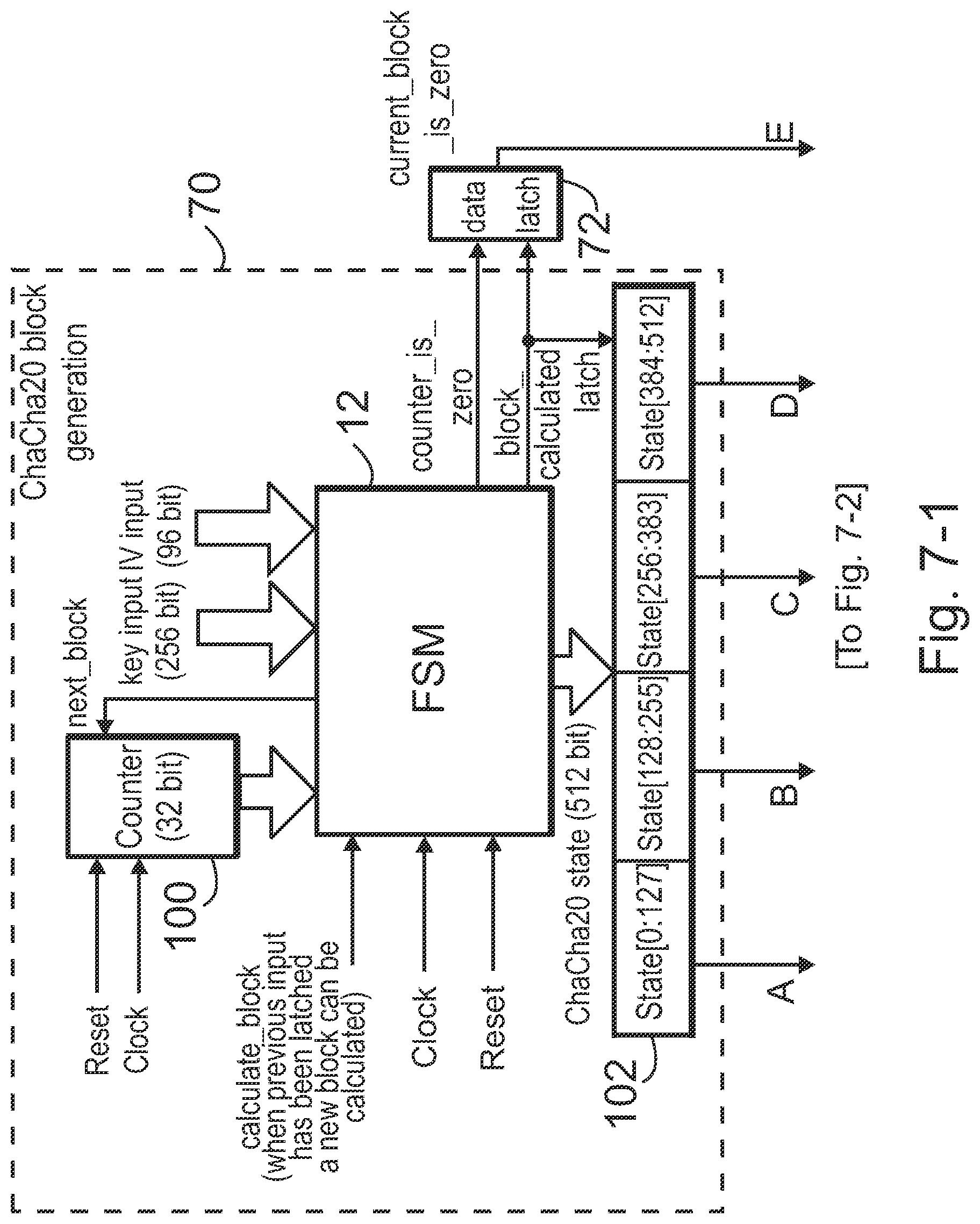 Patent US12309256 Figure 7 – Apparatus for cryptographic operations on information and associated methods