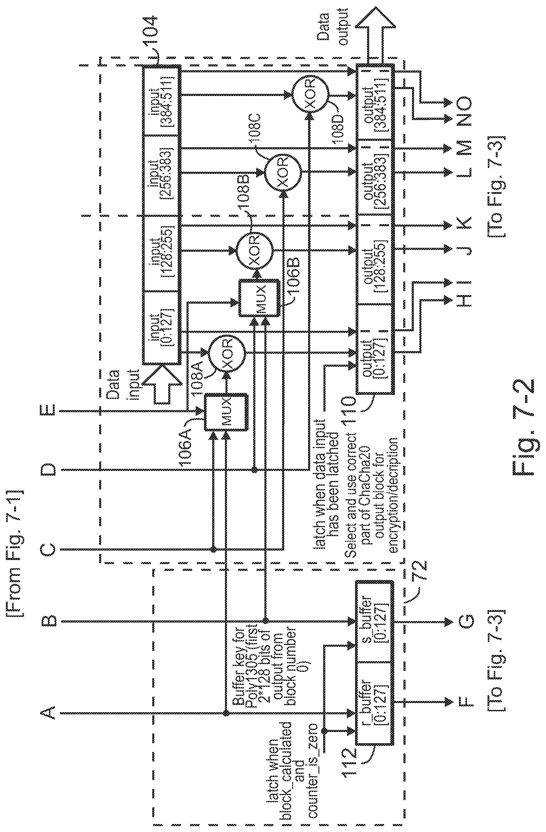 Patent US12309256 Figure 8 – Apparatus for cryptographic operations on information and associated methods
