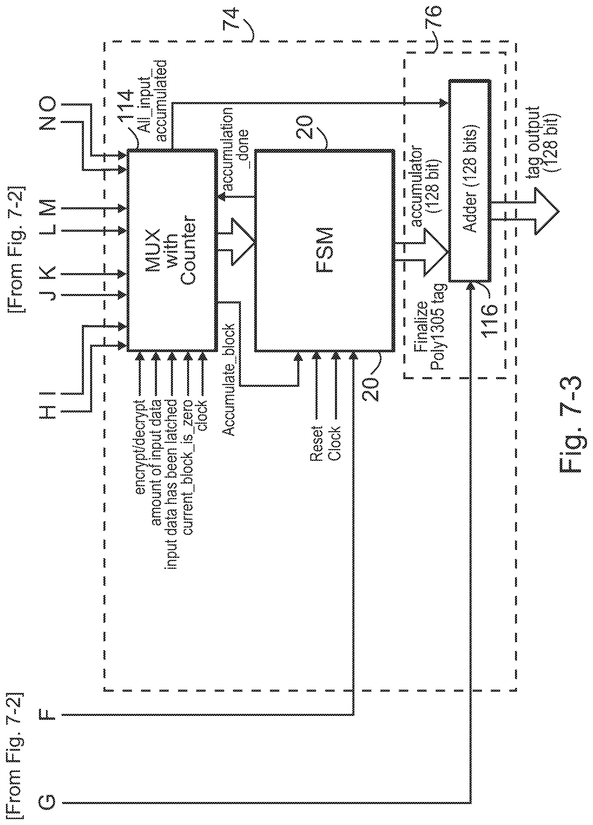 Patent US12309256 Figure 9 – Apparatus for cryptographic operations on information and associated methods