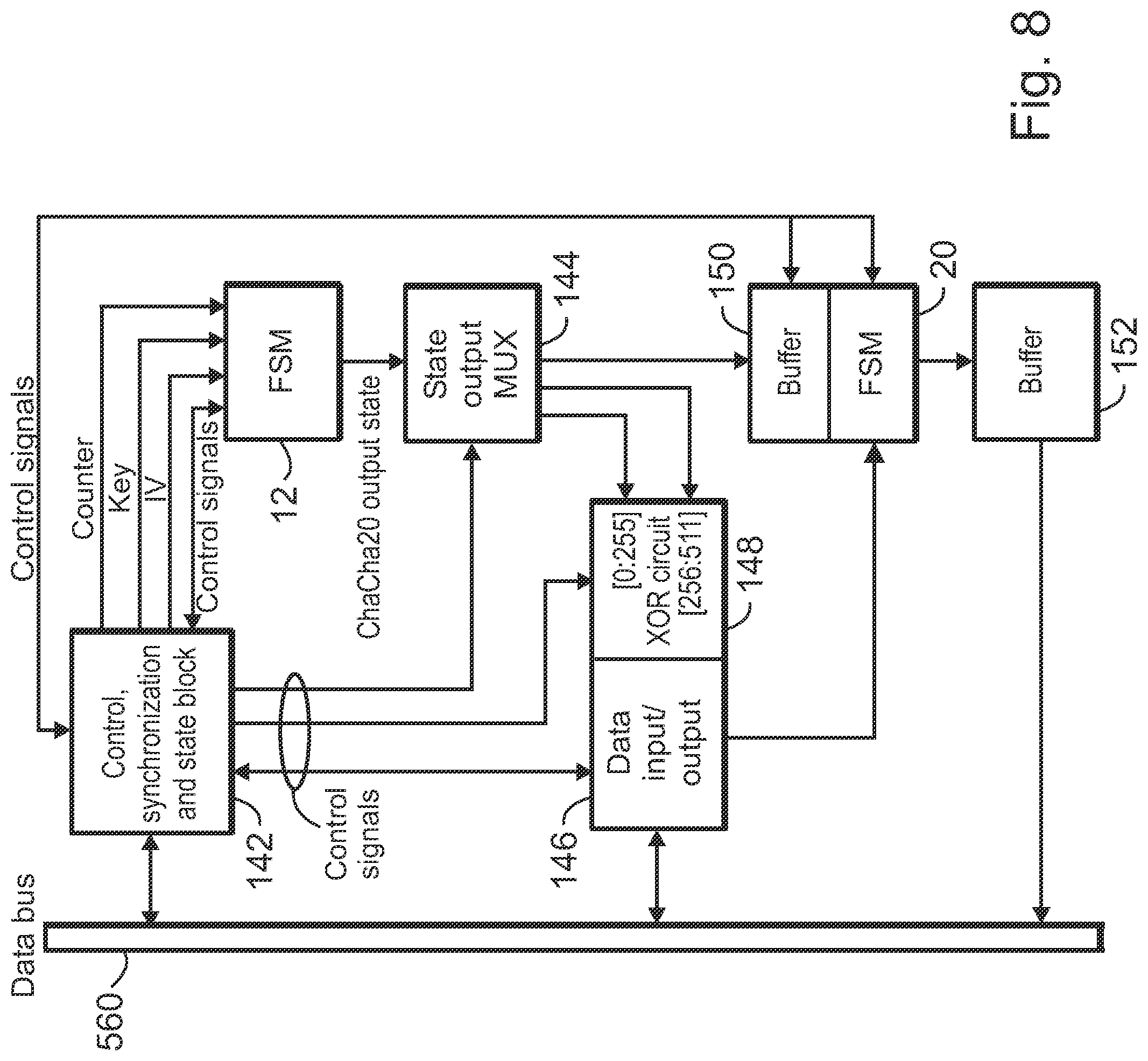 Patent US12309256 Figure 10 – Apparatus for cryptographic operations on information and associated methods