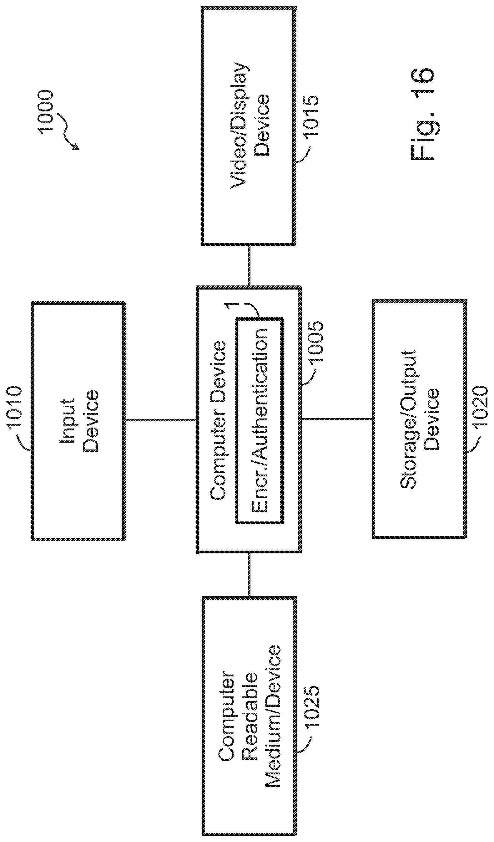 Patent US12309256 Figure 18 – Apparatus for cryptographic operations on information and associated methods