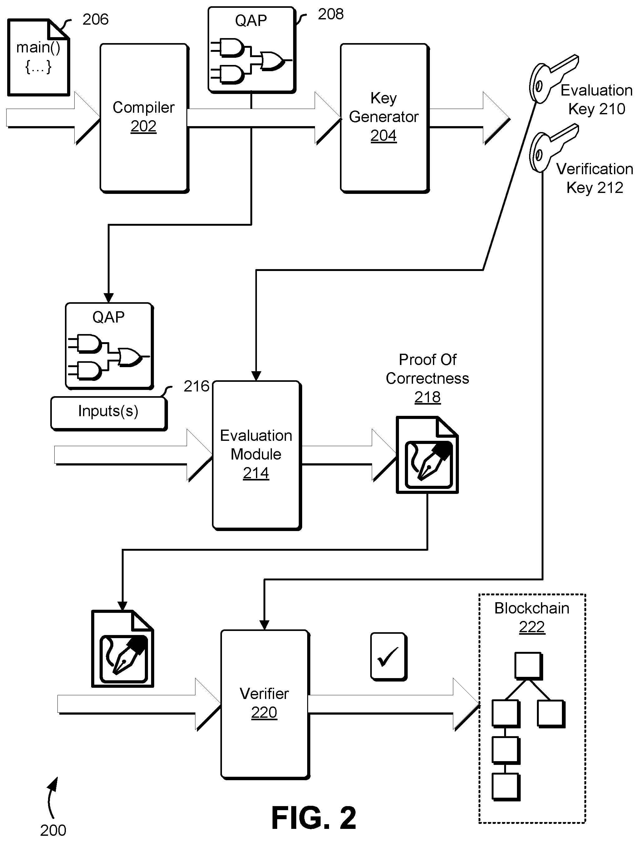 Patent US12309257 Figure 2 – System and method for authenticating off-chain data based on proof verification