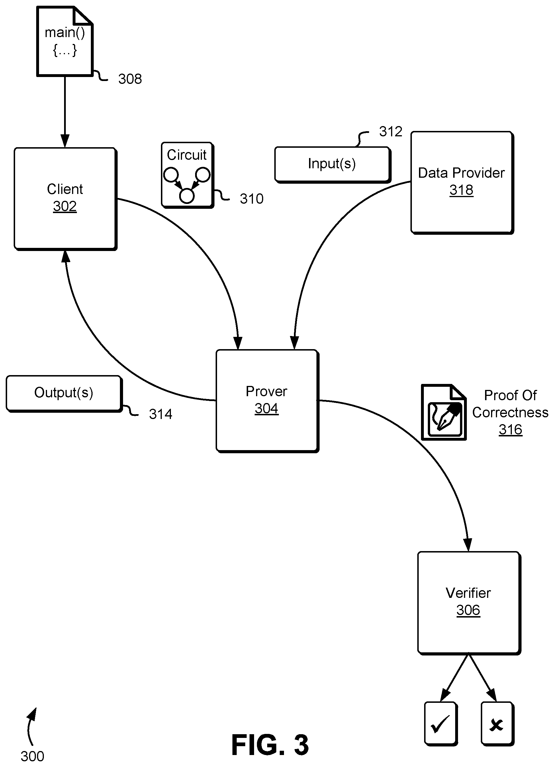 Patent US12309257 Figure 3 – System and method for authenticating off-chain data based on proof verification